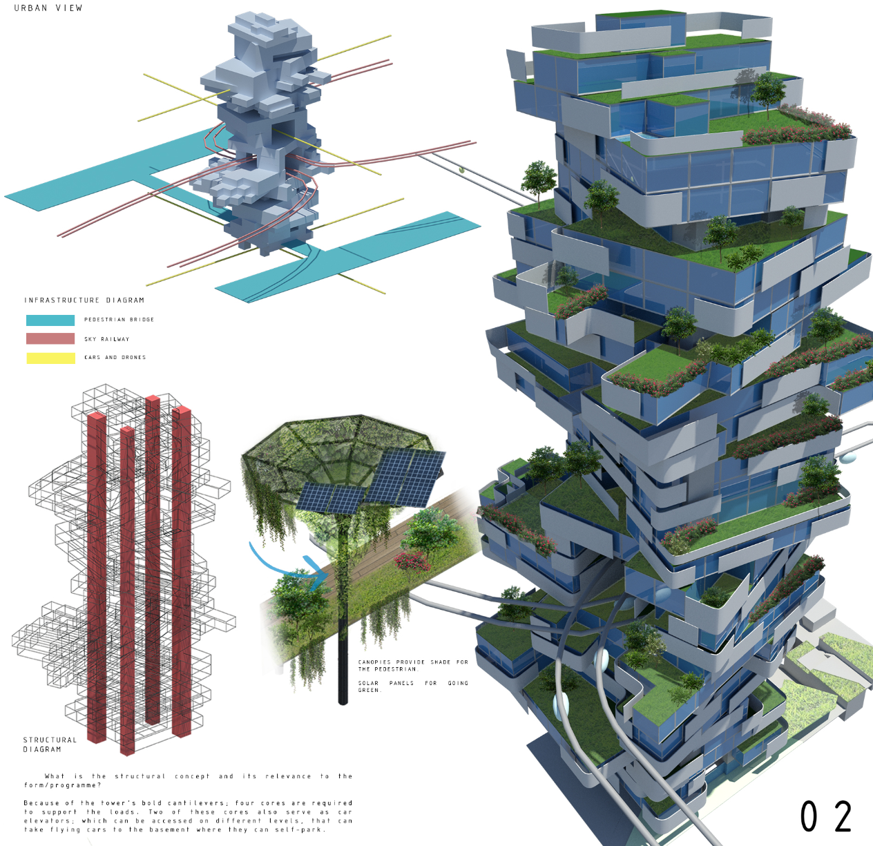 Exploded diagrams reveal the tower’s layered mobility systems, structural cores, and green terraces.