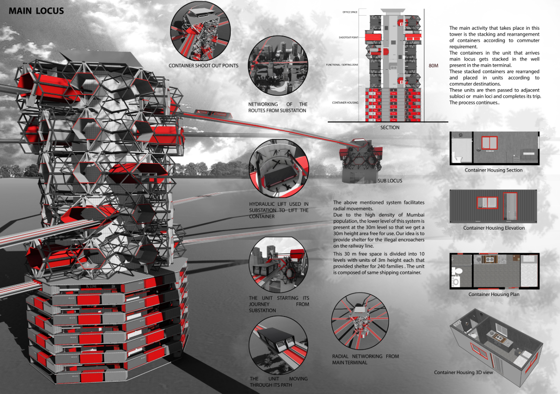 Architectural system showing stacking, routing, and radial networking of container units connecting sub-loci across the city.