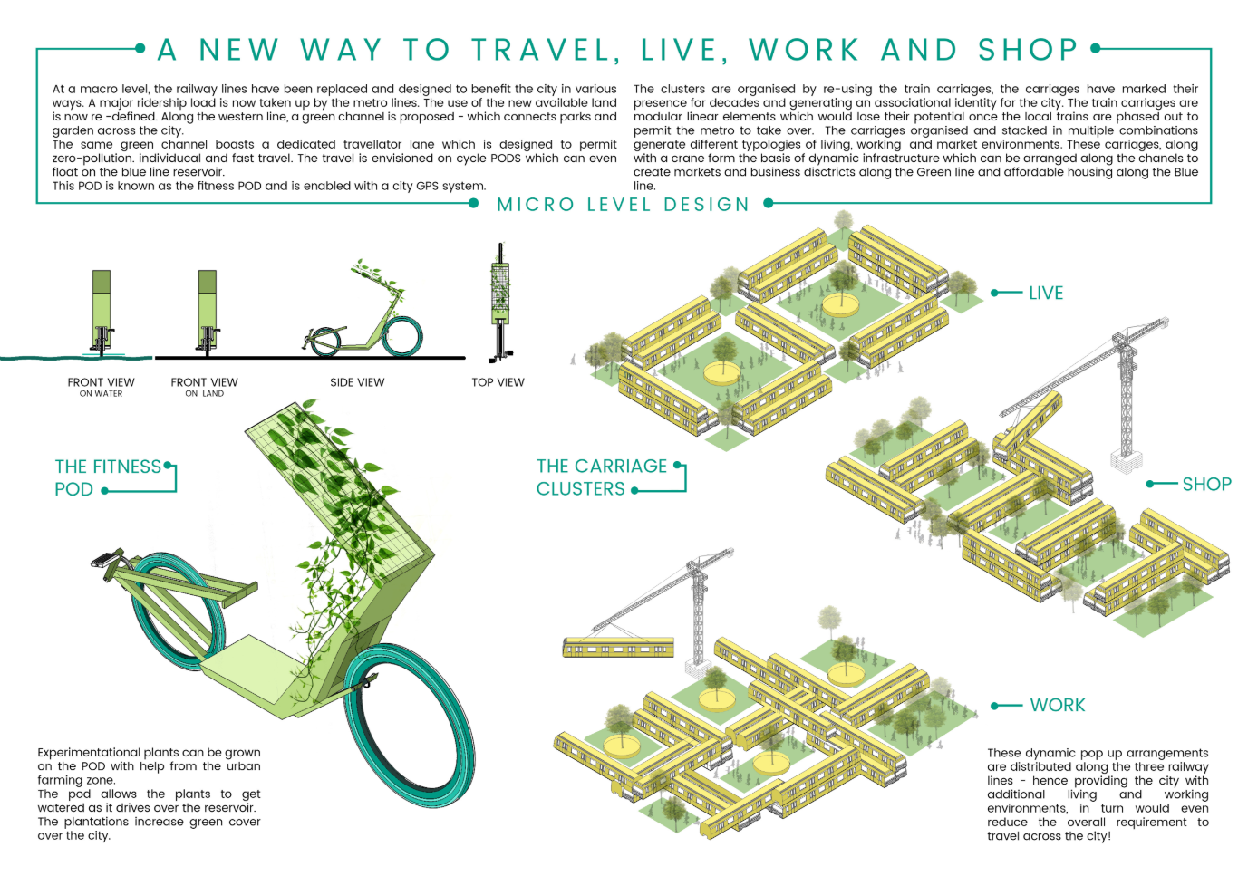 Axonometric drawing showing modular building clusters with green roofs and fitness pod designs