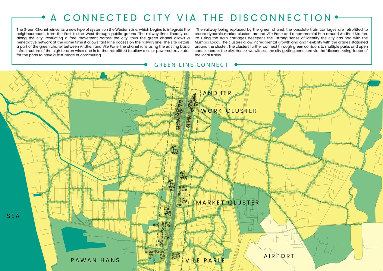 Urban plan drawing in yellow and green showing a linear green corridor connecting dispersed districts