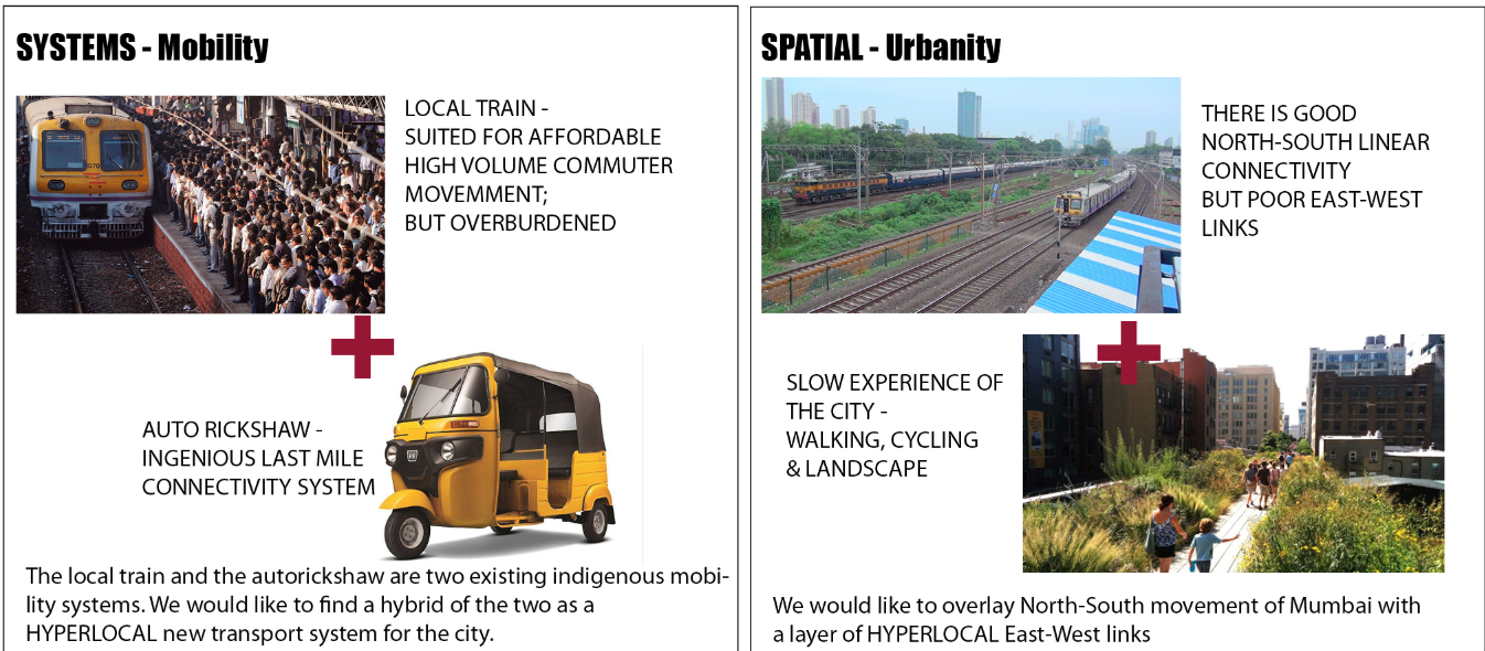 Reimagining Mumbai’s transport and urban life by hybridizing the local train and auto-rickshaw networks with walkable, green cityscapes.