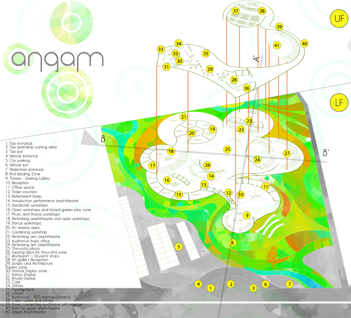 A fluid, landscape-driven masterplan showcasing Angam’s cultural zones, plazas, workshops, and multi-level public spaces.