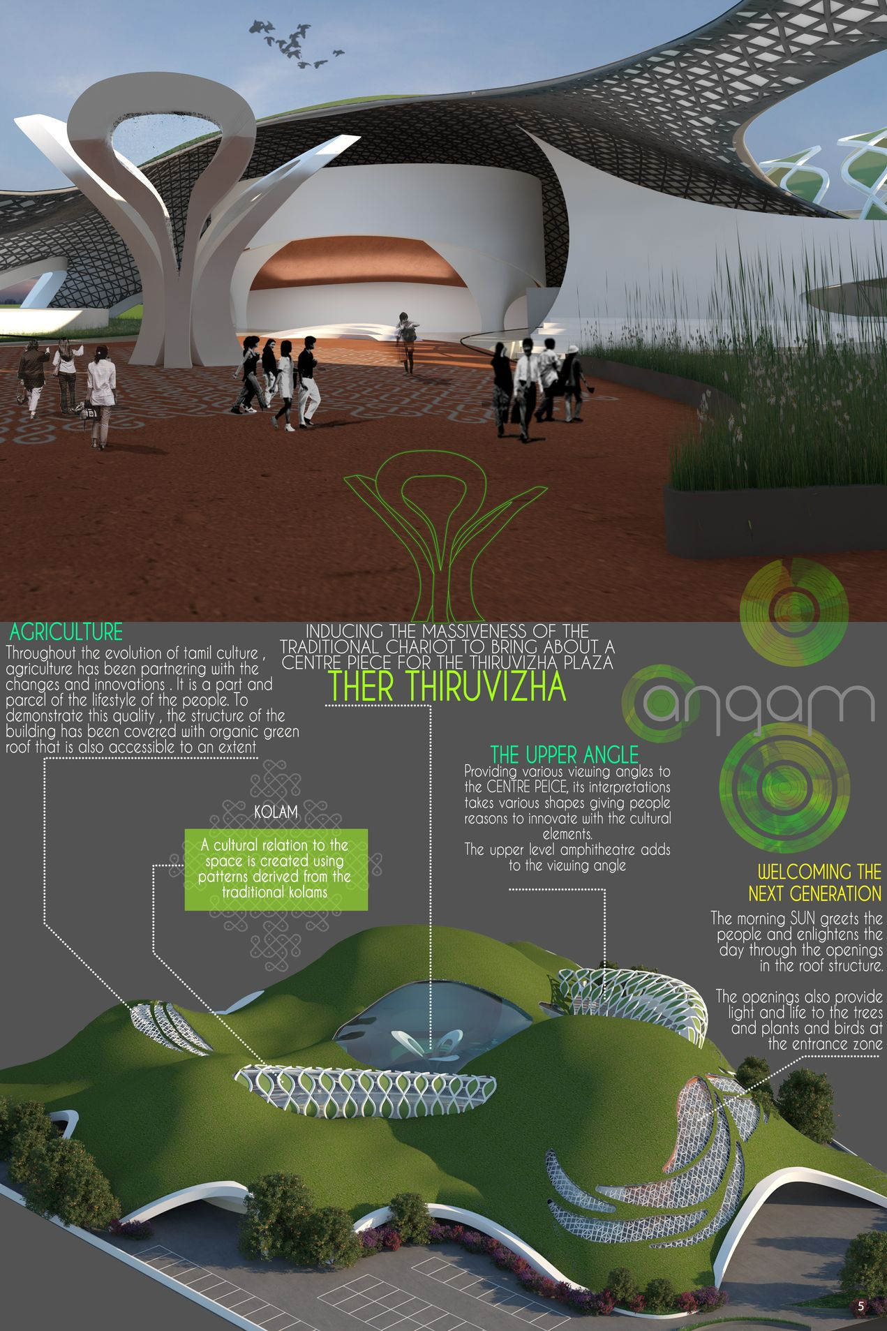 A conceptual exploration connecting Tamil traditions—Ther Thiruvizha, kolam patterns, and agrarian landscapes—to Angam’s green roof form.