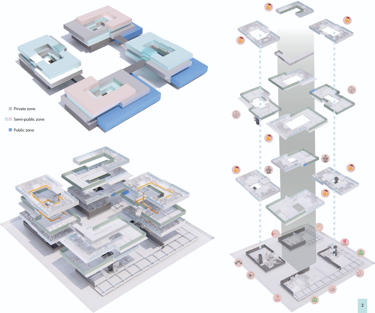 Exploded axonometric showing the hierarchy of private, semi-public, and public zones across the stacked volumes.