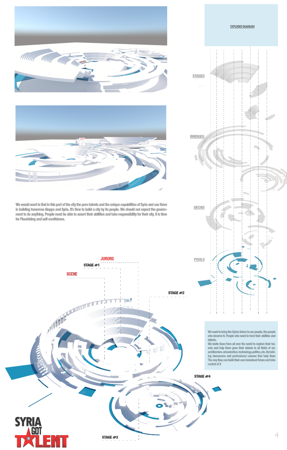 Exploded architectural layers revealing stages, bridges, decks, and pools that shape the project’s interactive public realm.