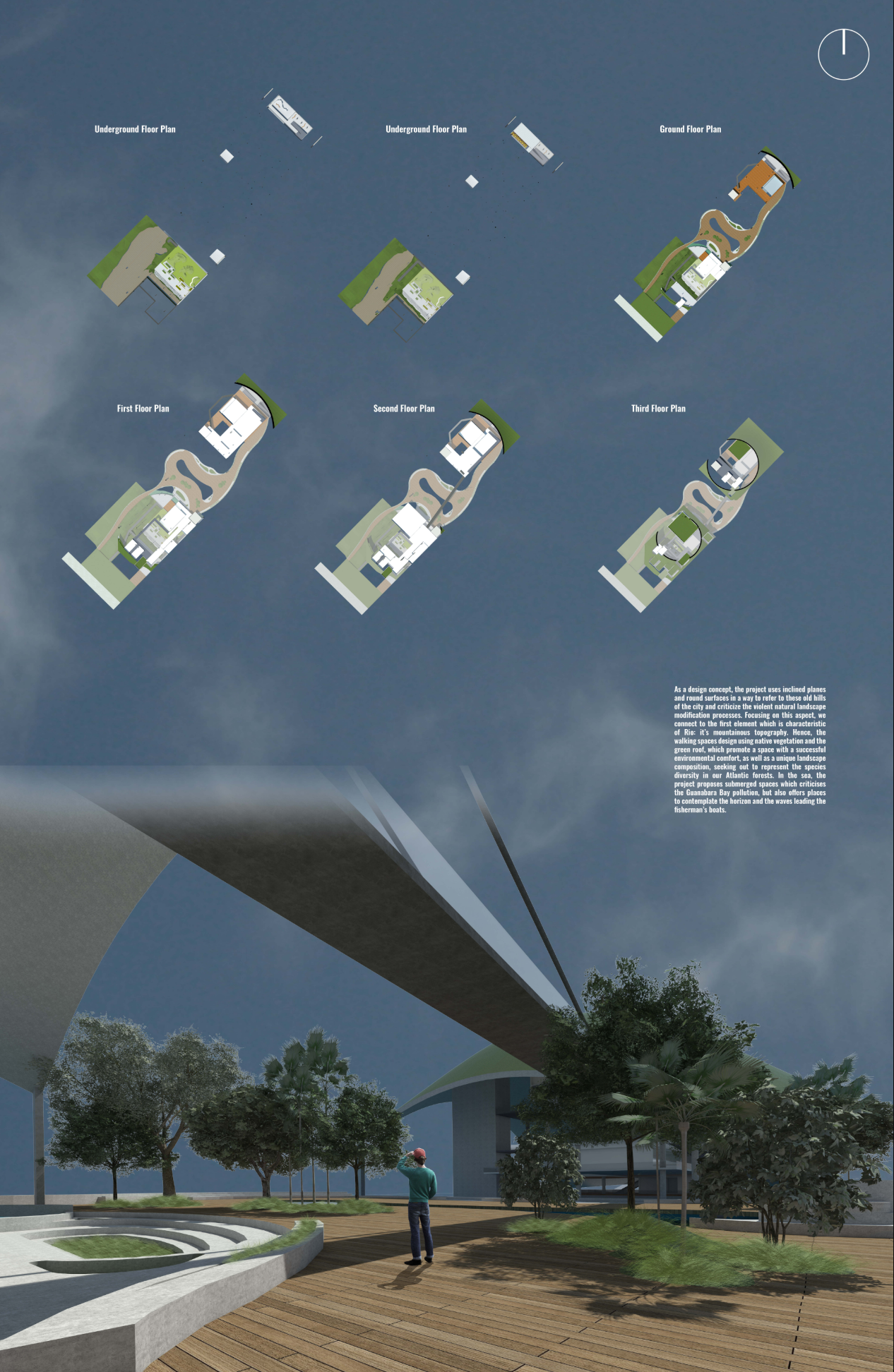Rendered floor plan diagrams showing residential unit variations with green roof terraces above waterfront landscaping