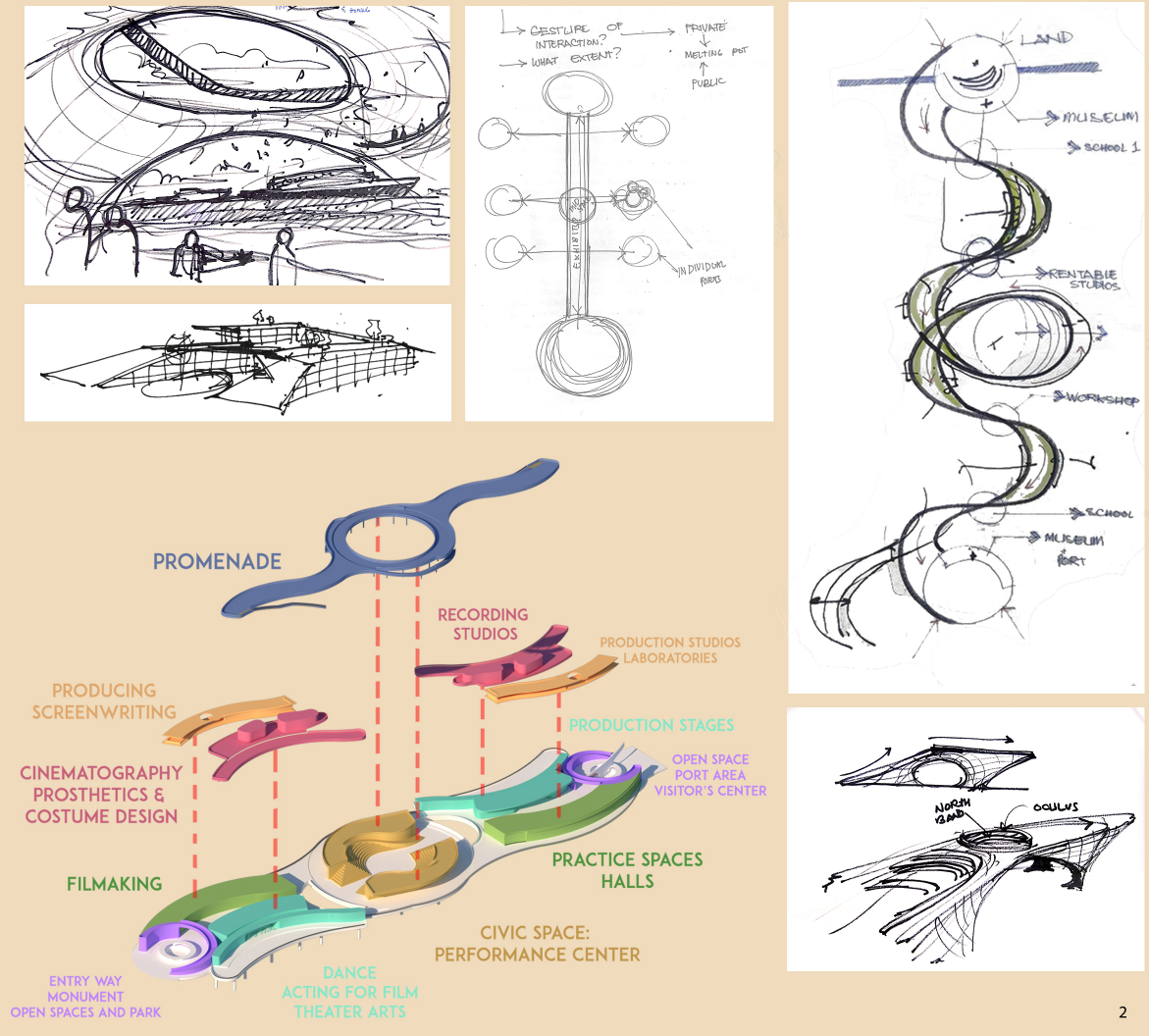 Early sketches and program diagrams illustrating the project’s narrative-driven spatial evolution.
