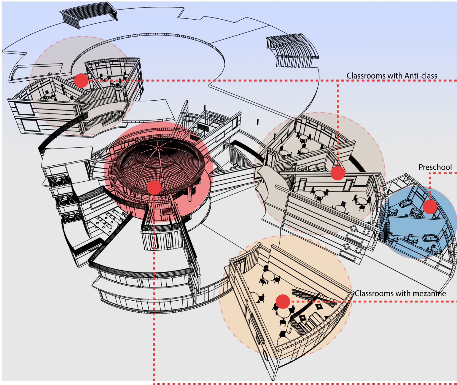 Exploded axonometric revealing the layered pedagogical core, showcasing preschool, mezzanine classrooms, and anti-class learning spaces.