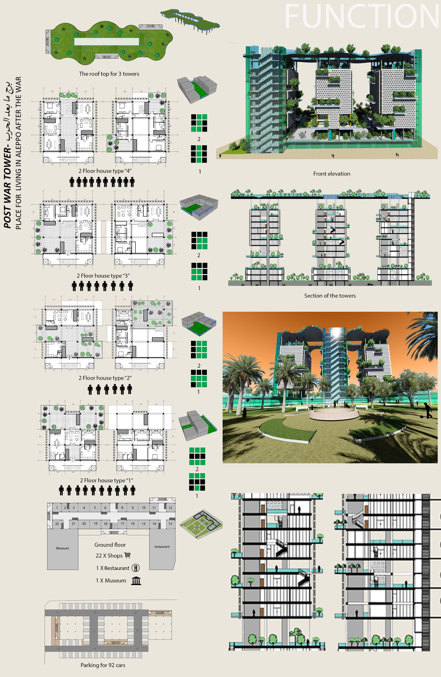 Rooftop garden plan connecting all three towers through a continuous public landscape.
