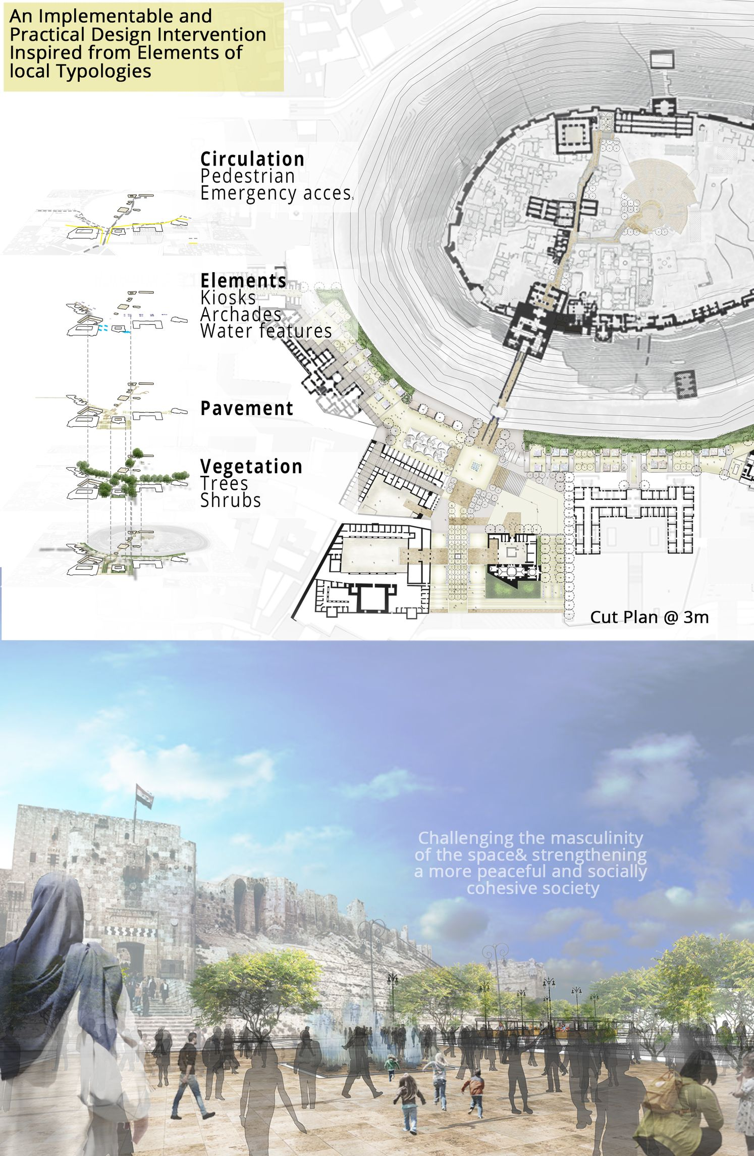 A practical urban design intervention that integrates circulation, vegetation, kiosks, and water features inspired by Aleppo’s local architectural heritage.