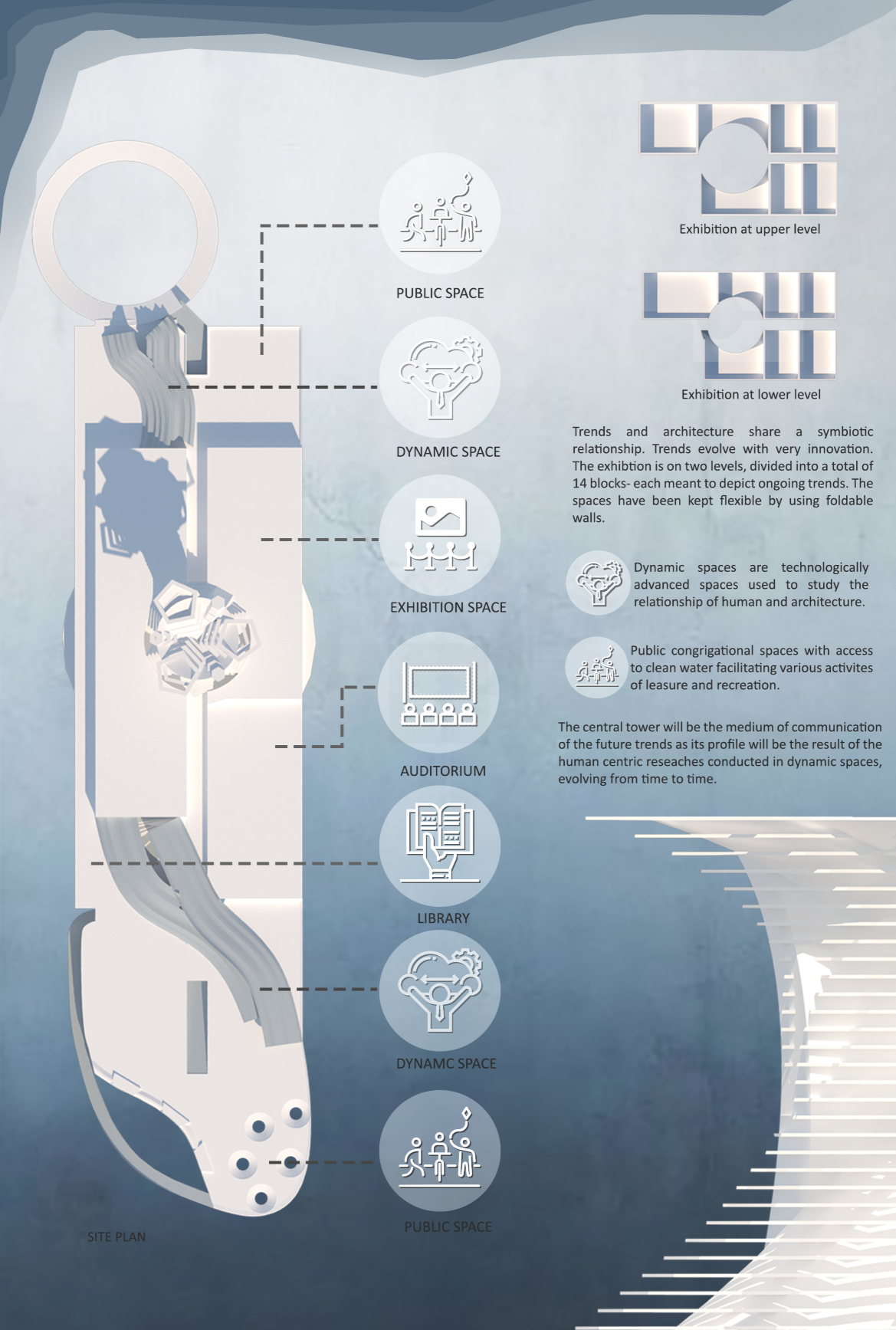 A fluid spatial system integrating public zones, dynamic labs, exhibition spaces, and a research-driven central tower.