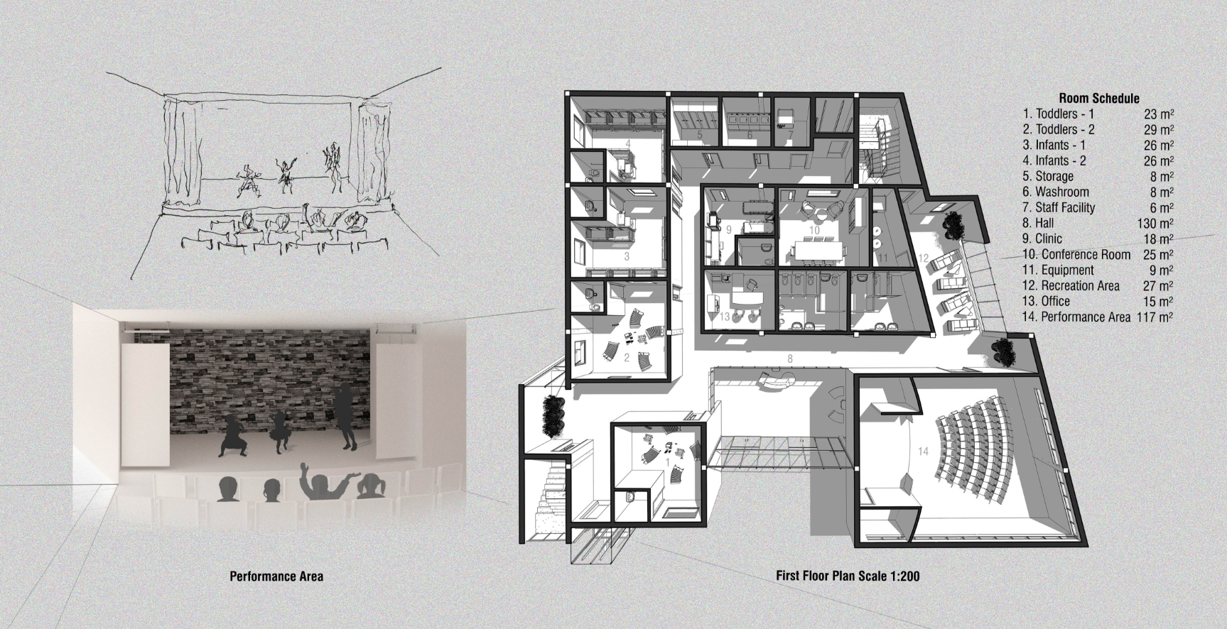 The performance hall encourages creativity and community interaction, supported by a highly functional first-floor layout for toddlers, infants, and staff.