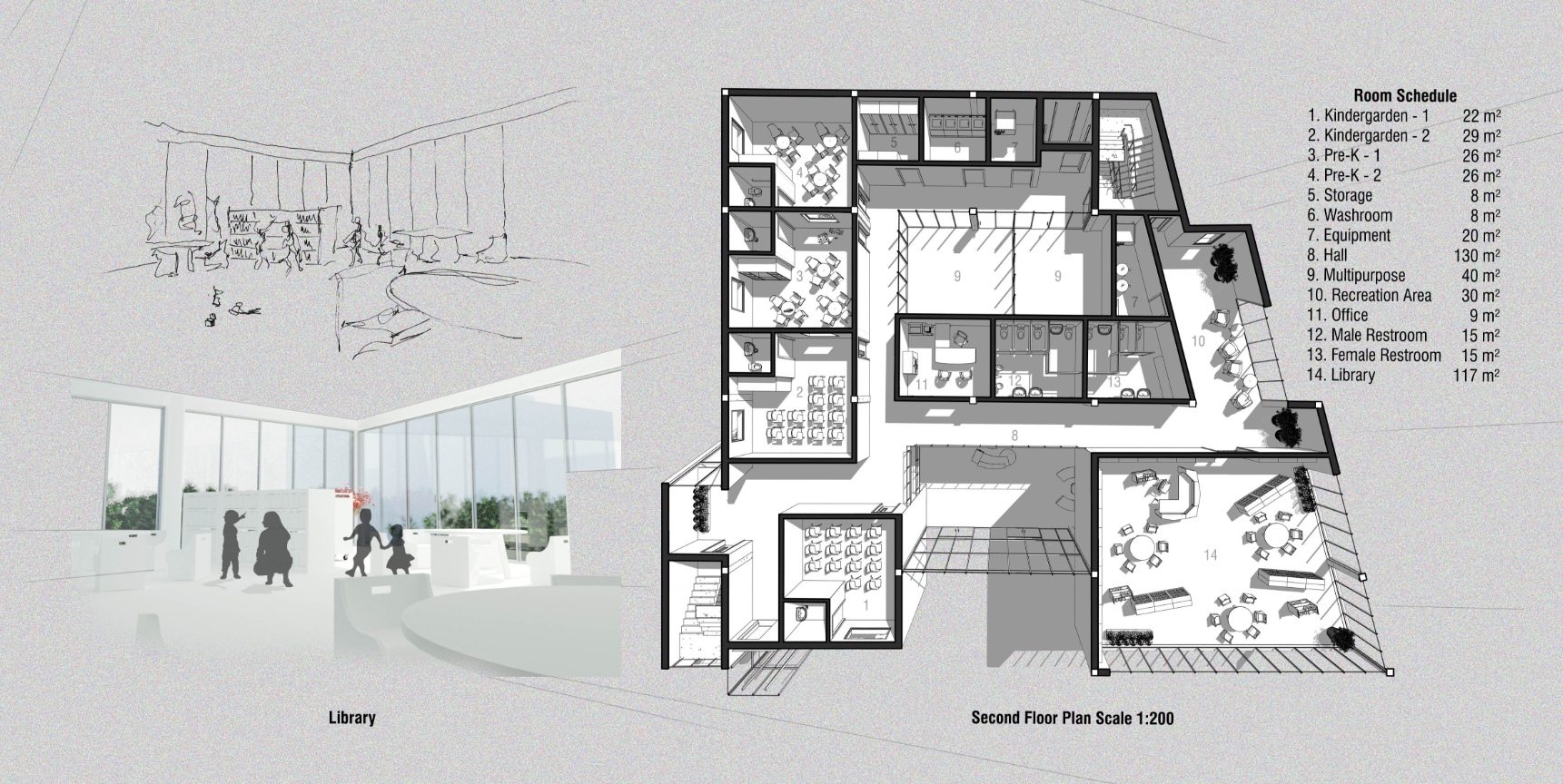 A naturally lit library designed for early learning, complemented by a flexible second-floor plan housing classrooms, multipurpose spaces, and activity zones.