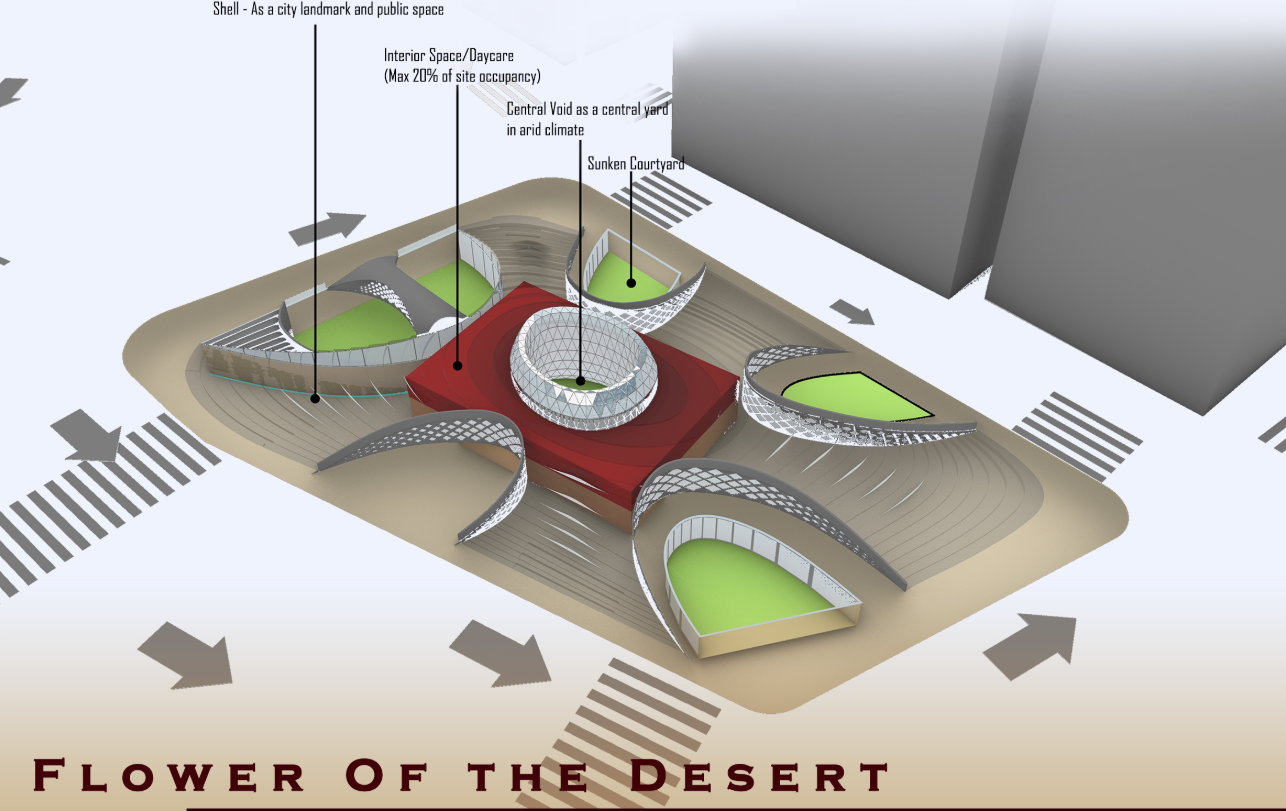 Overall architectural massing inspired by Welwitschia, forming shaded courtyards and a climate-responsive shell.