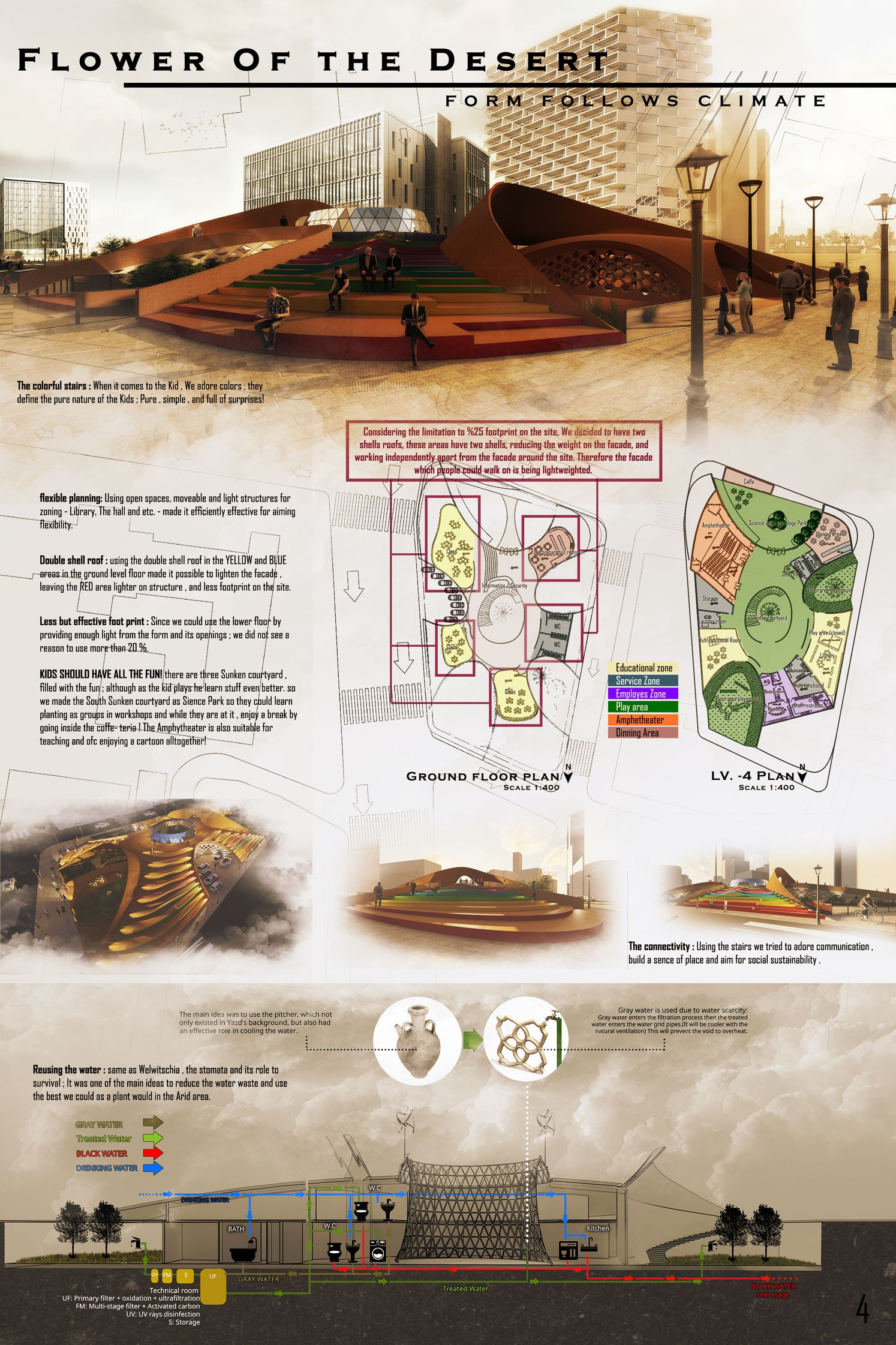 Stepped landscape and amphitheater transforming the building into an active urban public space.