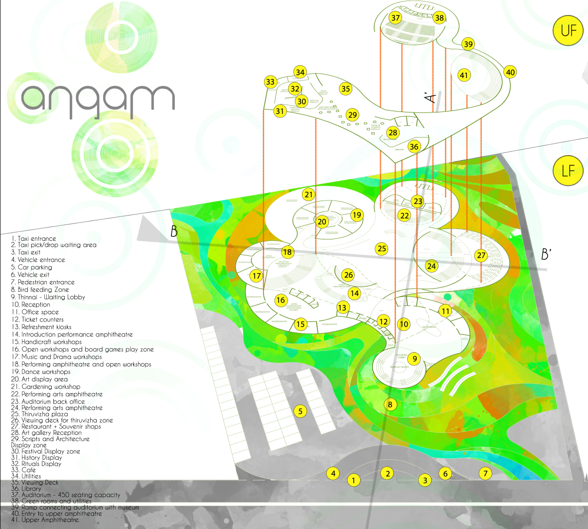 Site plan with topographic contours showing numbered program zones across a landscape with pathways and organic forms