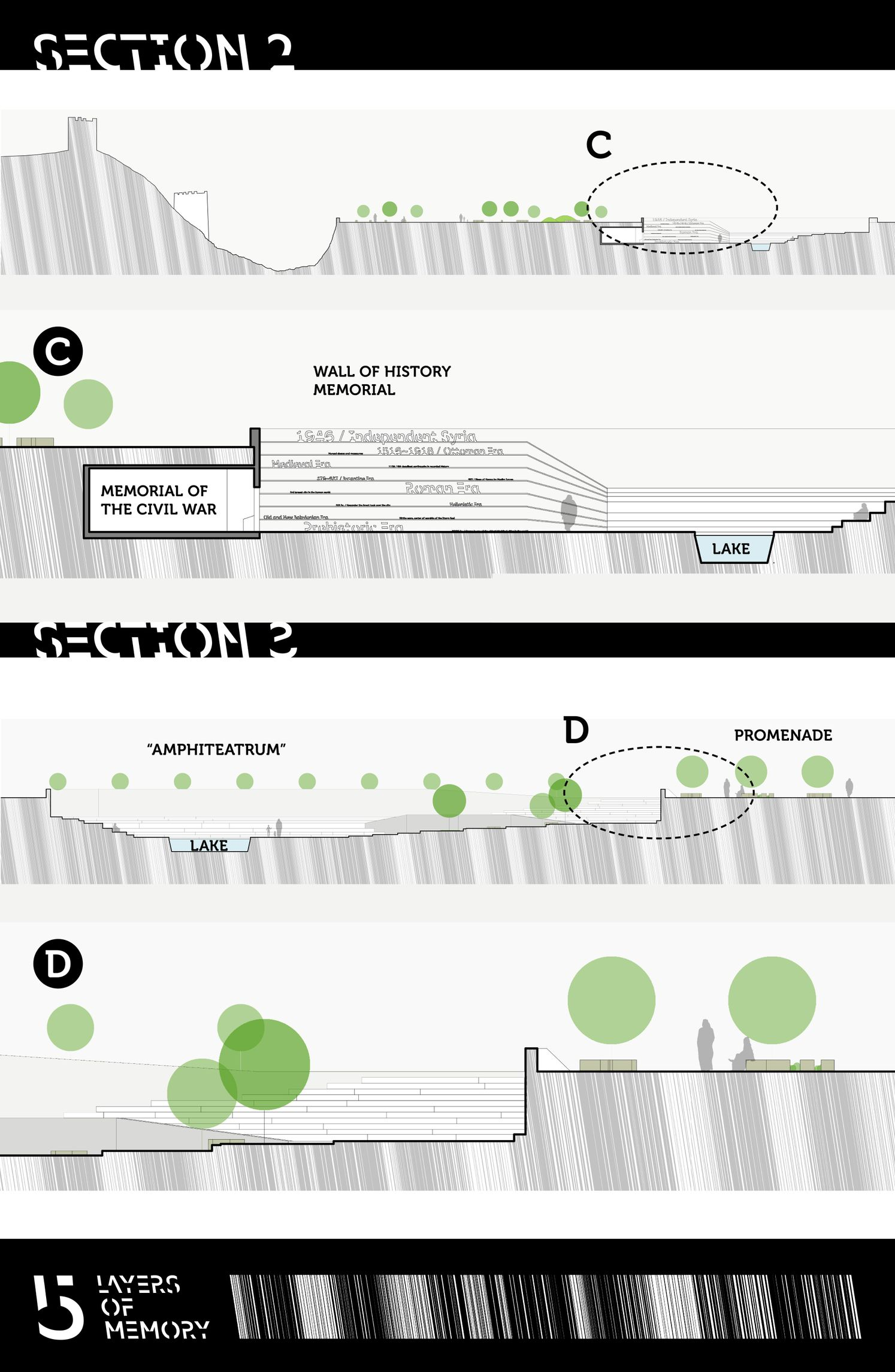 Section drawing depicting wall of history memorial, amphitheater, lake, and promenade areas