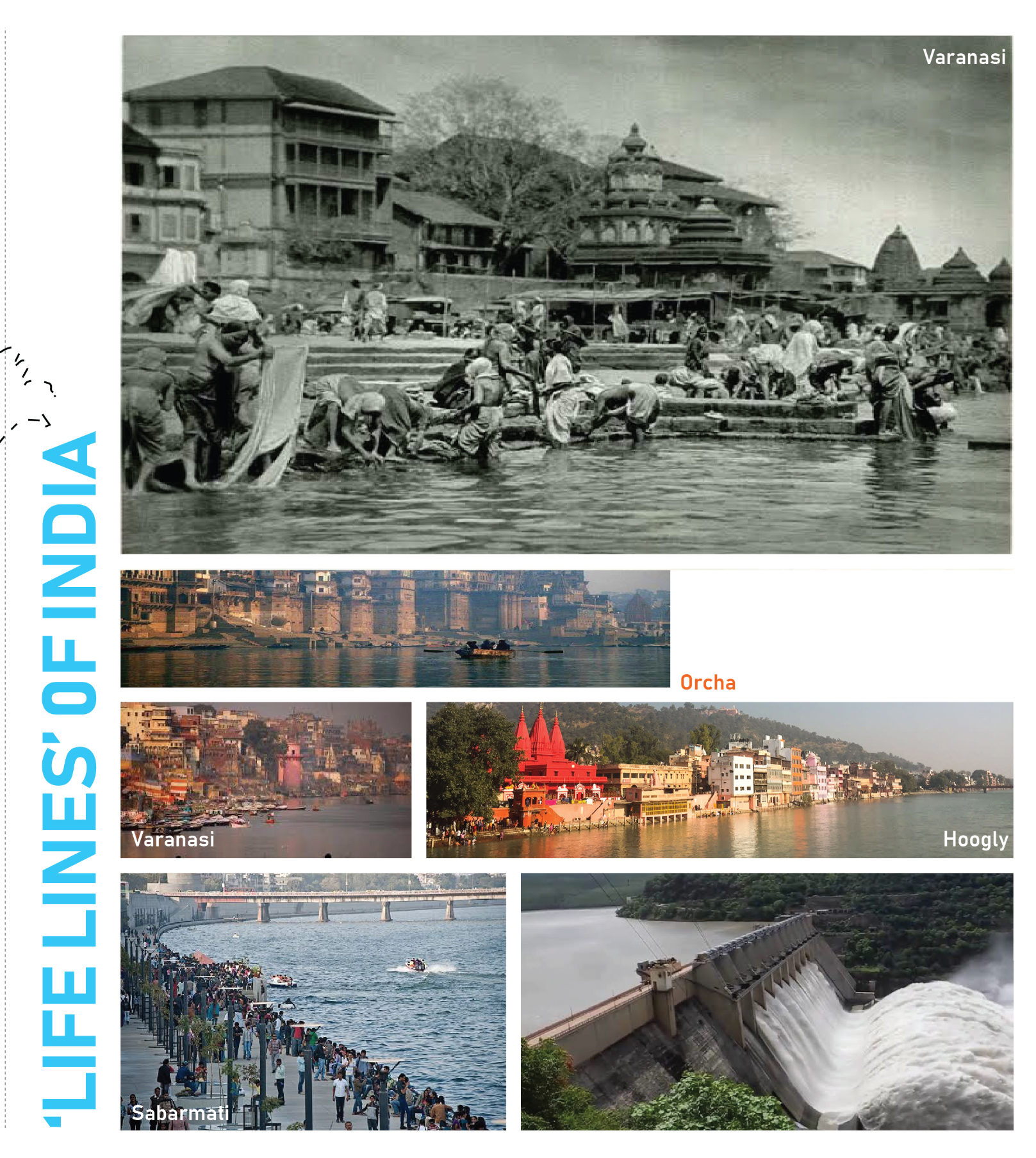 Collage showing riverfront ghats with traditional temples and crowds of bathers along the water's edge
