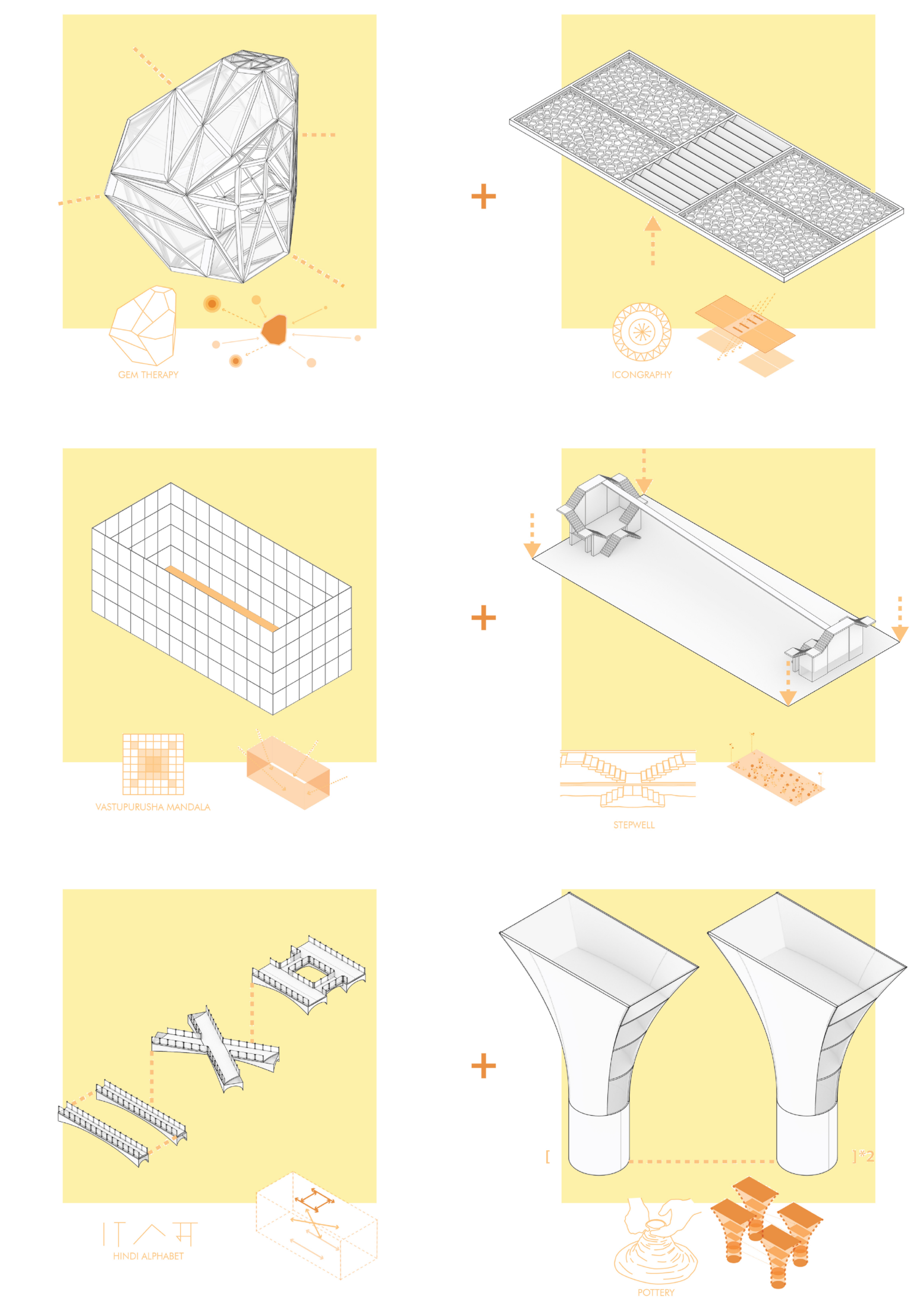 Axonometric diagram showing assembly sequence of faceted volume, roof system, gridded enclosure, circulation and tapered structural columns