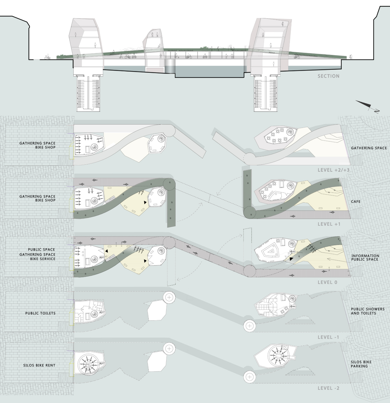 Section and multi-level floor plan drawing showing program distribution across five stacked levels with bike parking below
