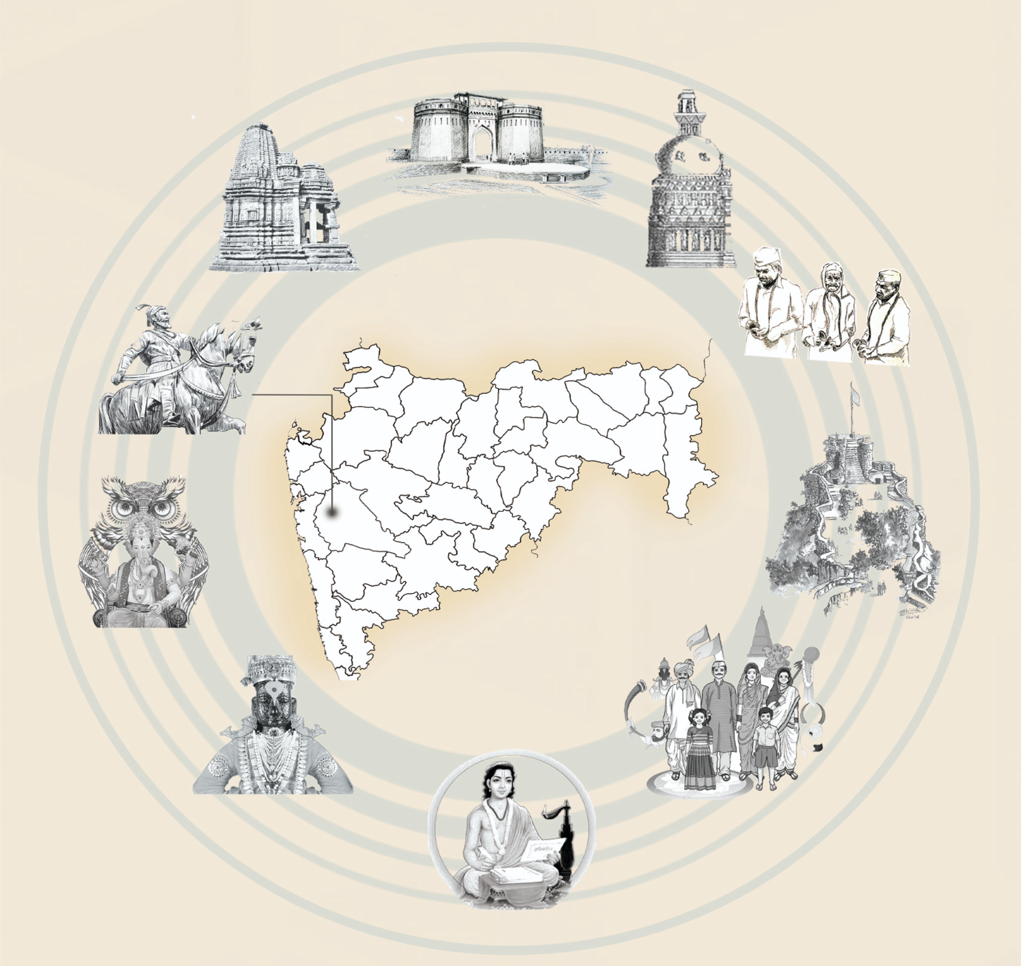 Circular diagram showing regional map with cultural landmarks and figures arranged around the perimeter