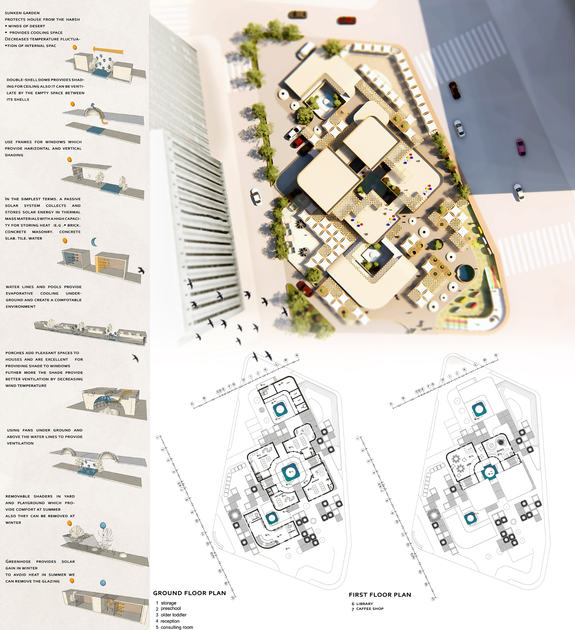Site strategy and climatic response diagram illustrating earth sheltering, shading systems, and water-based cooling across the daycare.