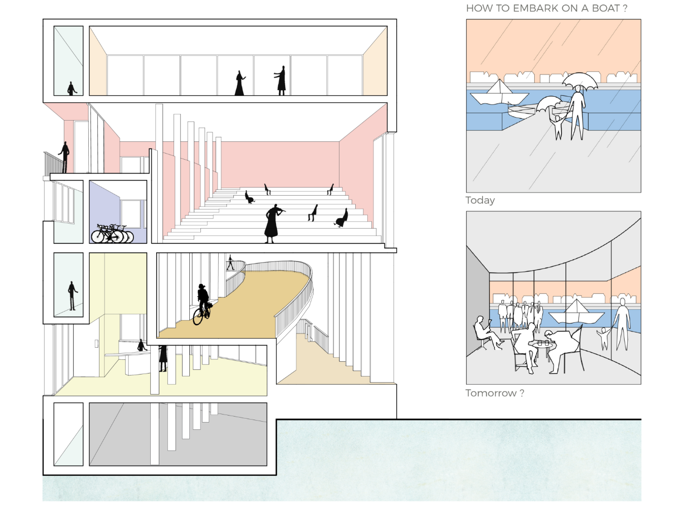Conceptual sequence showing the transition from simple boarding infrastructure to an activated civic hub.