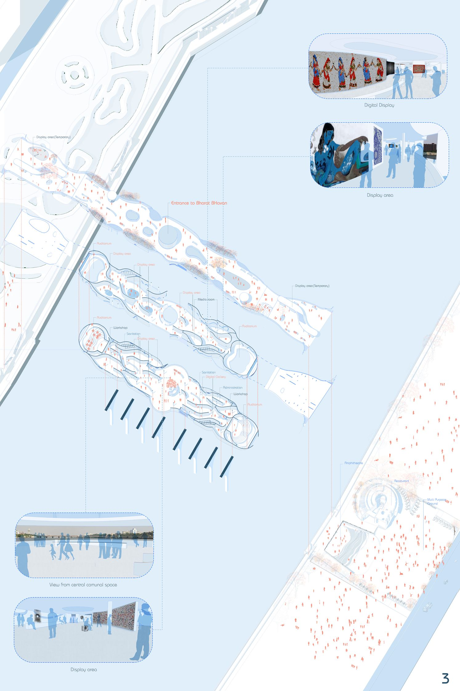 Layered program distribution showcasing digital galleries, display zones, and communal cultural spaces.