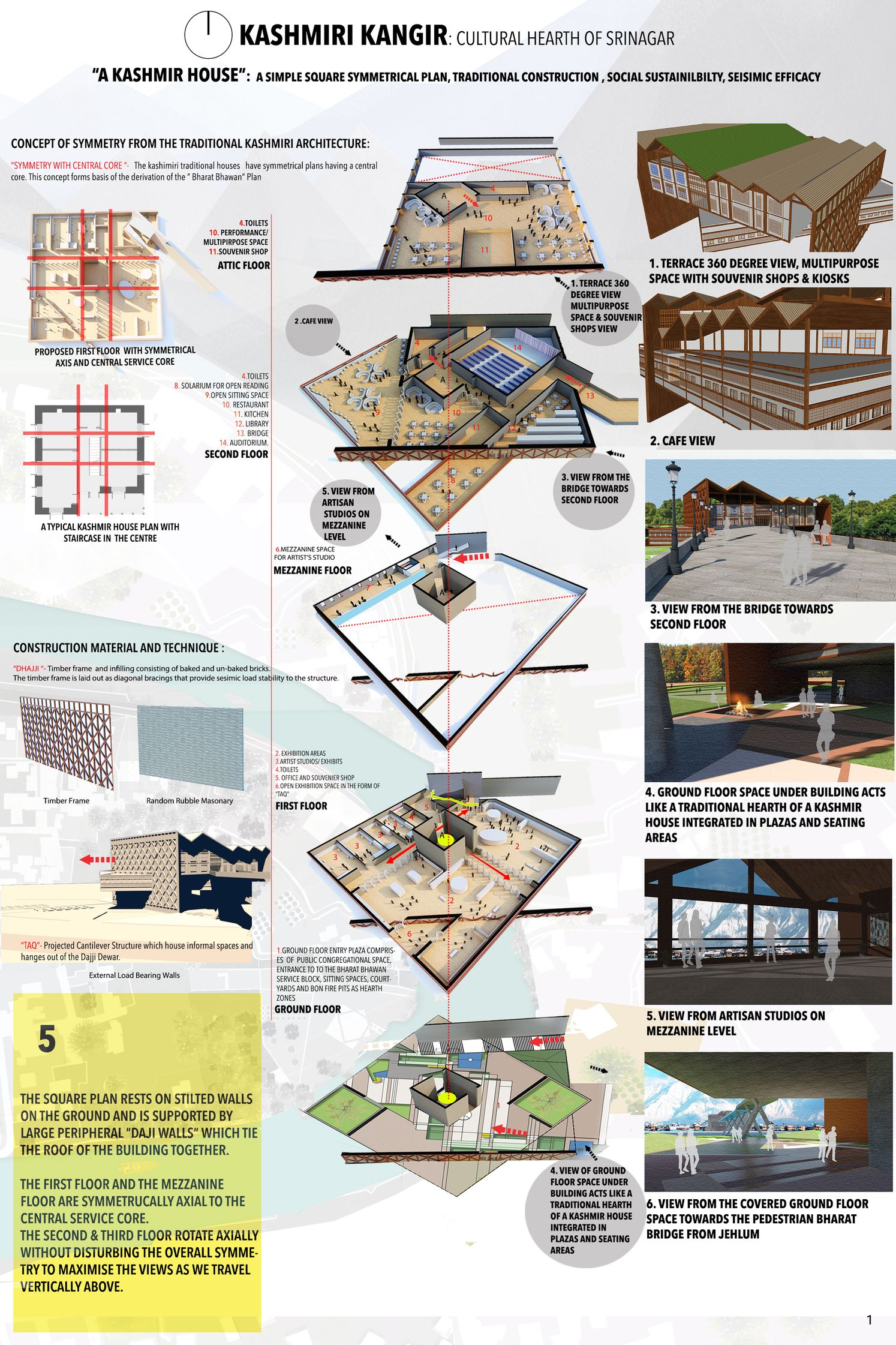 Exploded floor diagrams inspired by symmetrical Kashmiri house typology with a central service core.