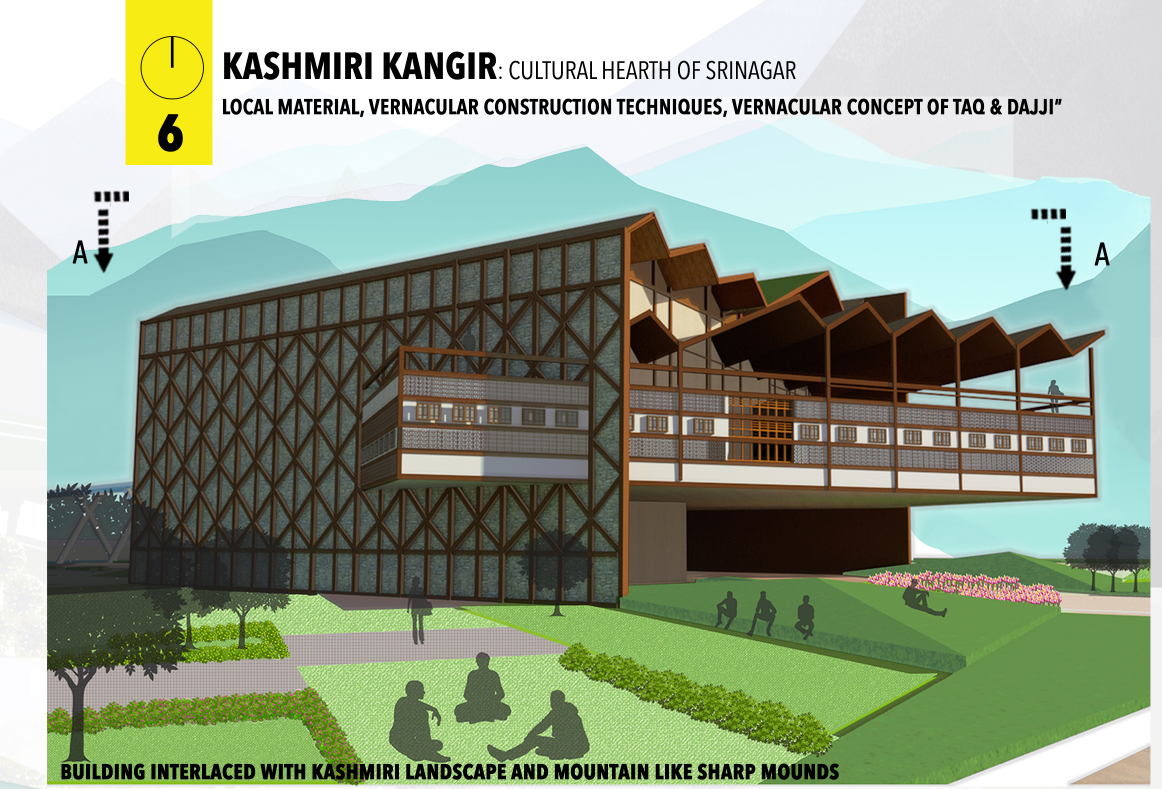 Facade system combining timber lattice, random rubble masonry, and layered terraces drawn from local building traditions.
