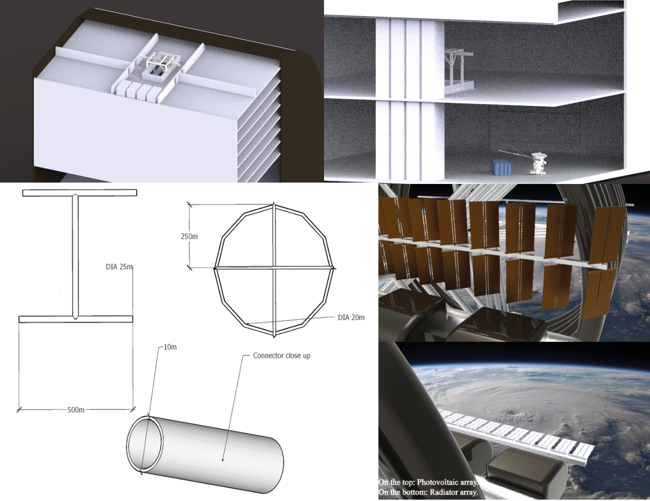 Stage 2: Expanded wheels, extended industrial units, and growing habitation modules shape GAIA into a large orbital settlement.