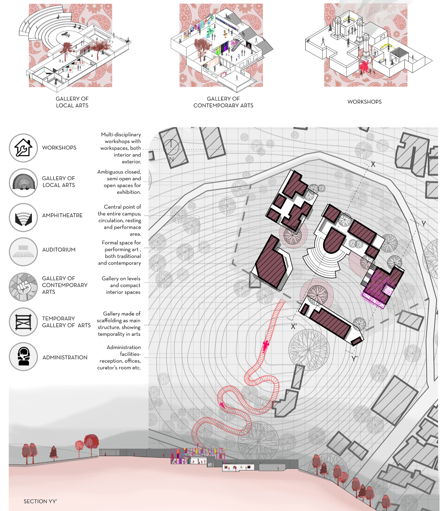 Axonometric diagrams and site mapping illustrating the spatial organization of galleries, workshops, and circulation pathways.