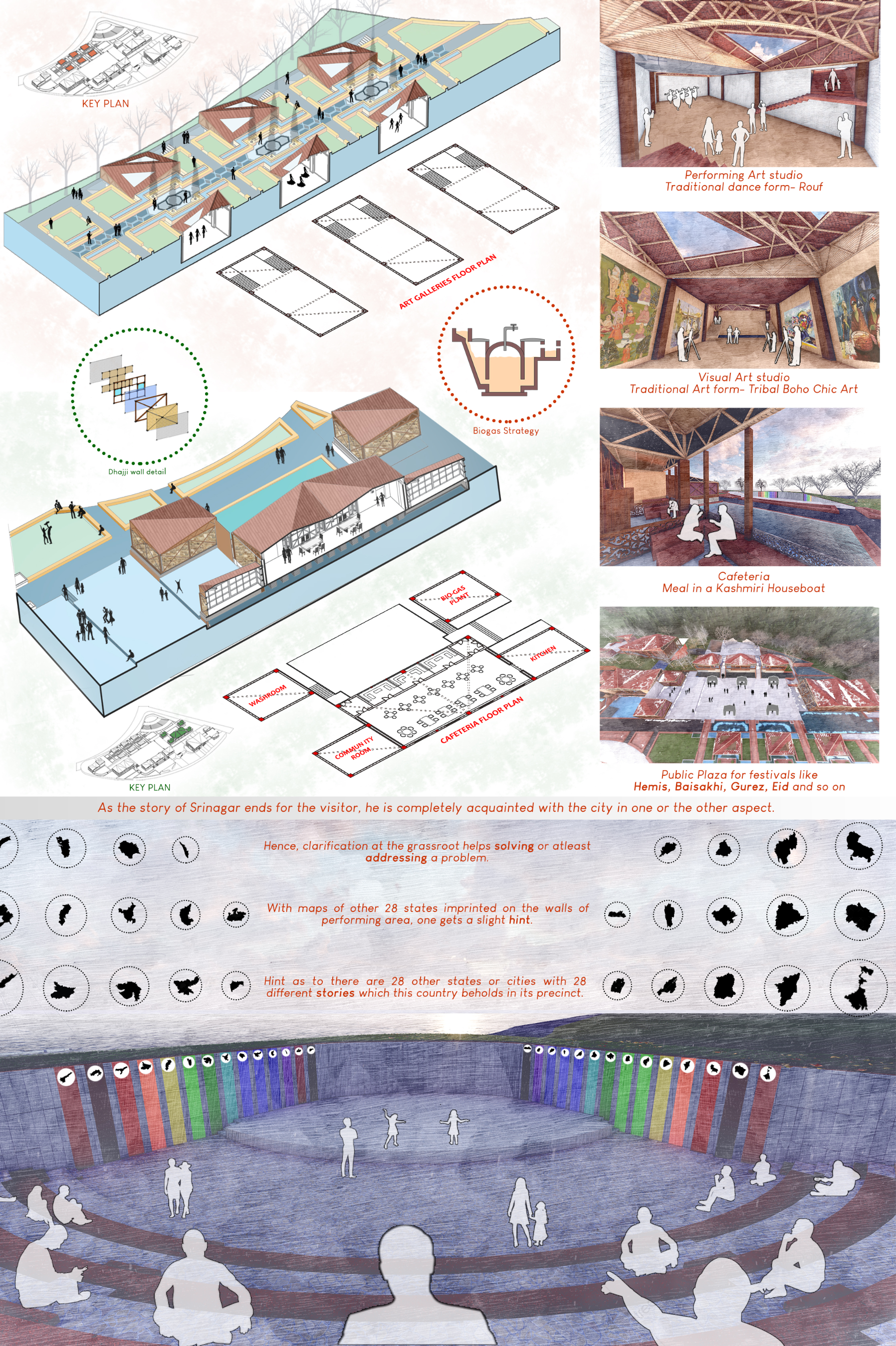 Art and performance zones culminating in a public amphitheatre celebrating India’s diverse narratives.