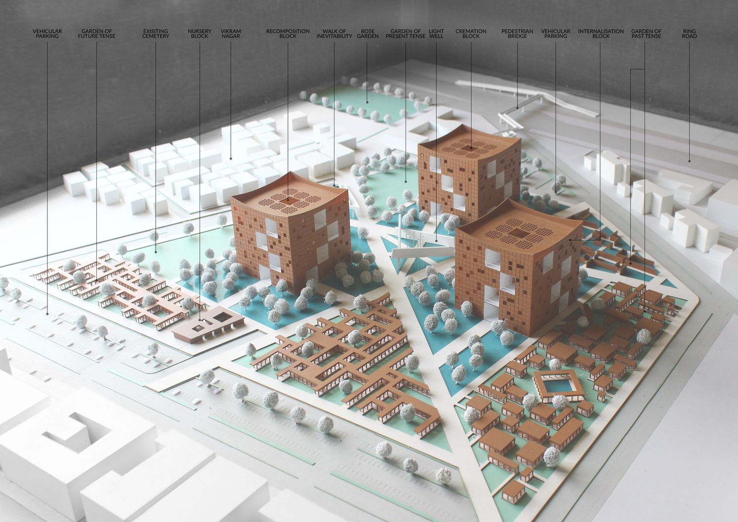 Physical site model showing the spatial relationship between recomposition, cremation, and internalisation blocks around the central axis.