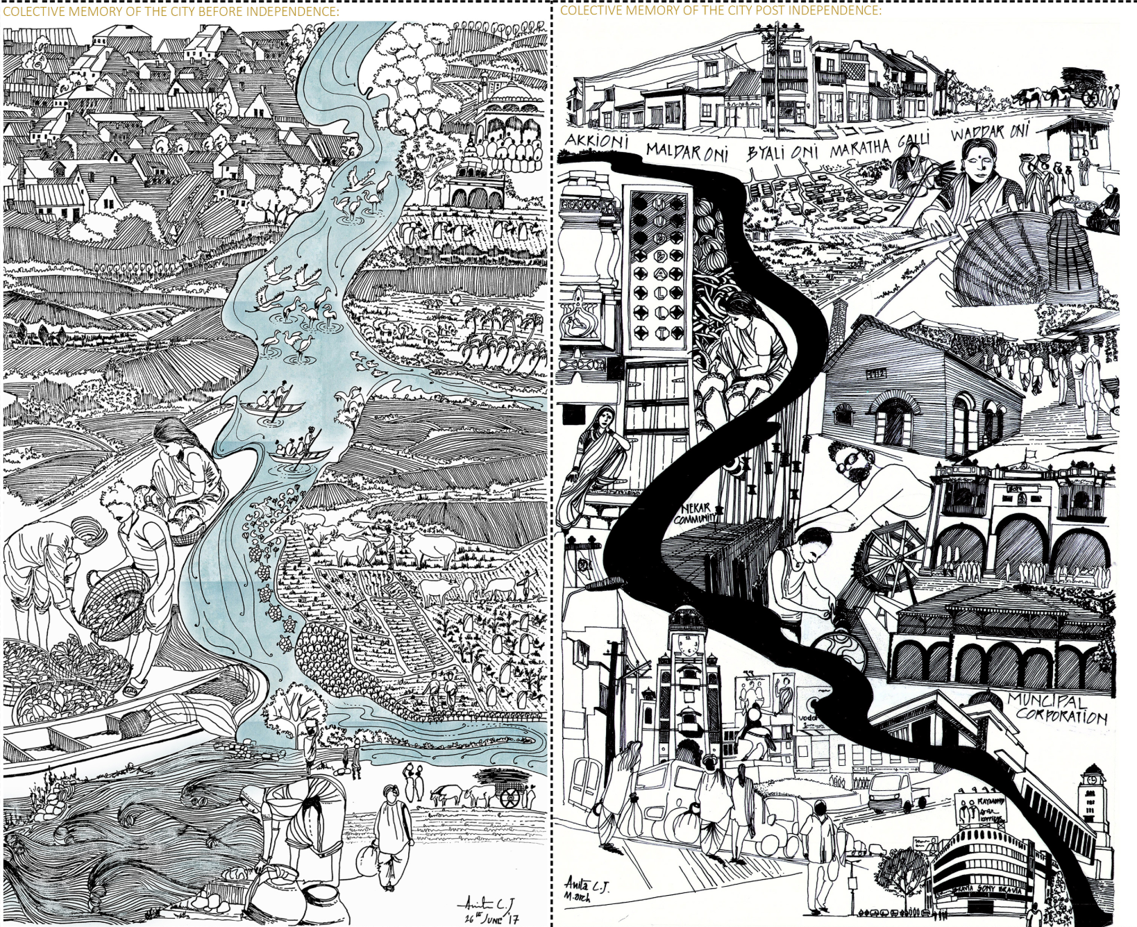 Collective memory of Hubballi before and after independence, illustrating the changing relationship between city life and water systems.