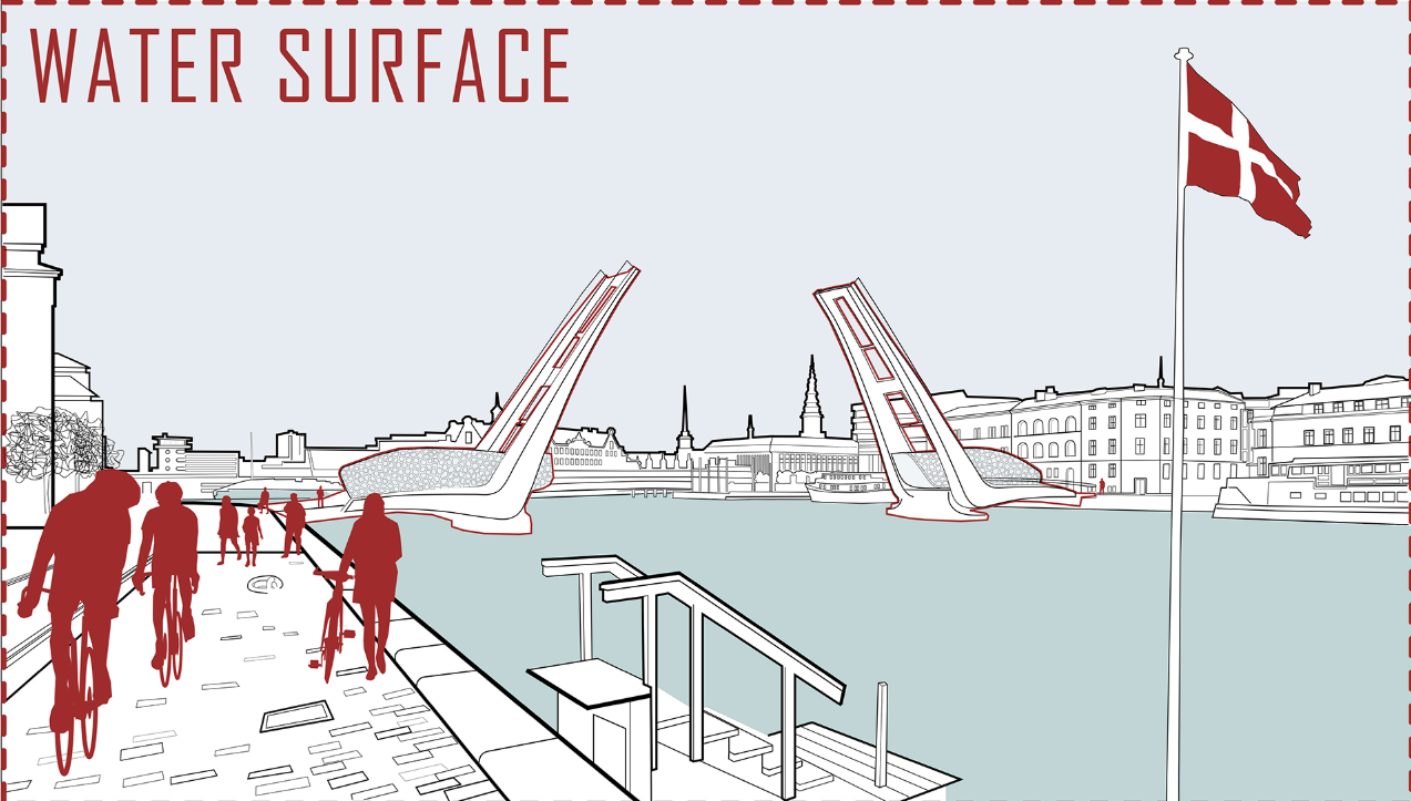 Public space perspective emphasizing pedestrian and cyclist movement across the bridge as an urban plaza.