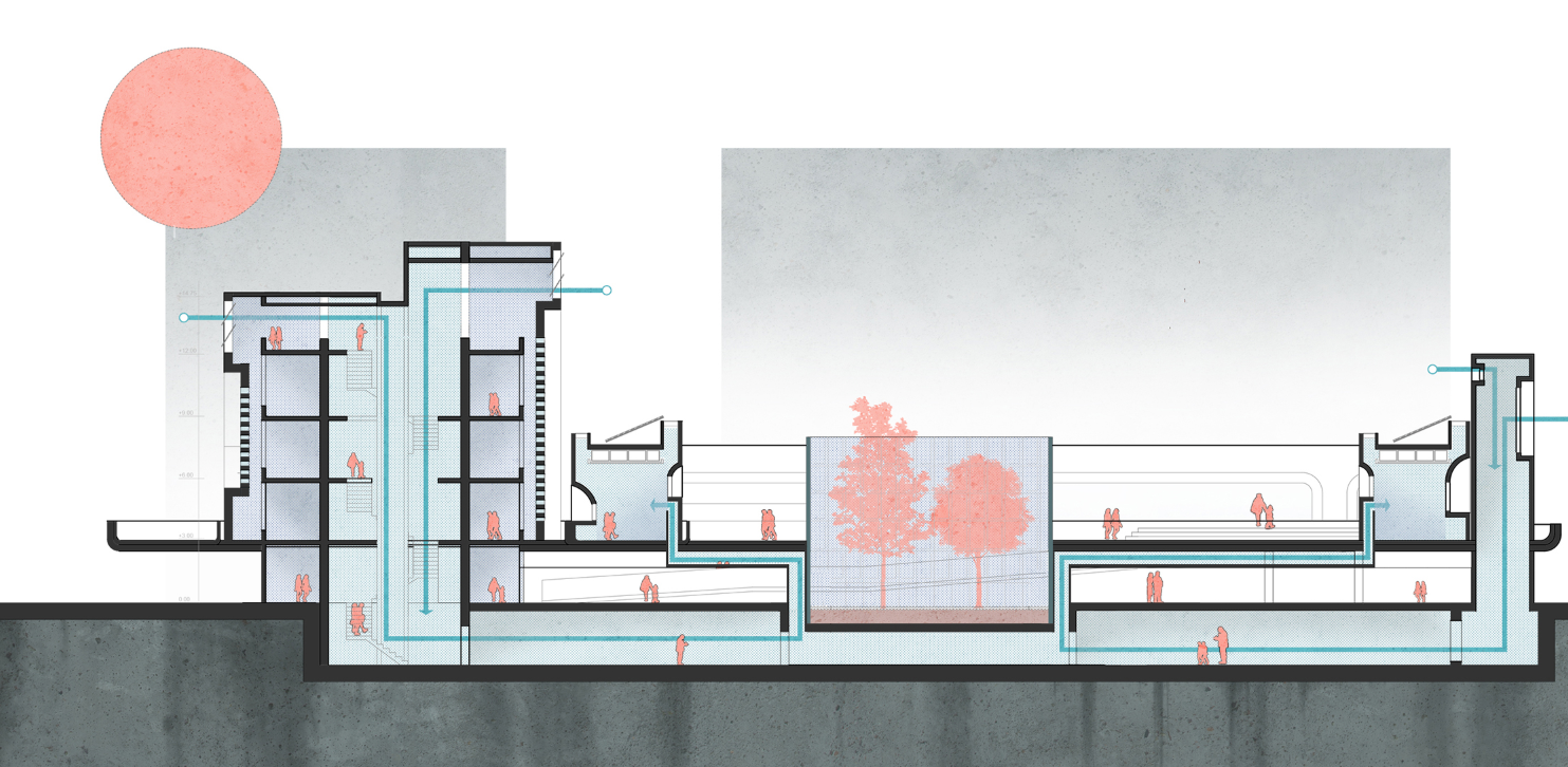 Sectional perspective explaining airflow, geothermal cooling channels, and seasonal climate regulation within the building.