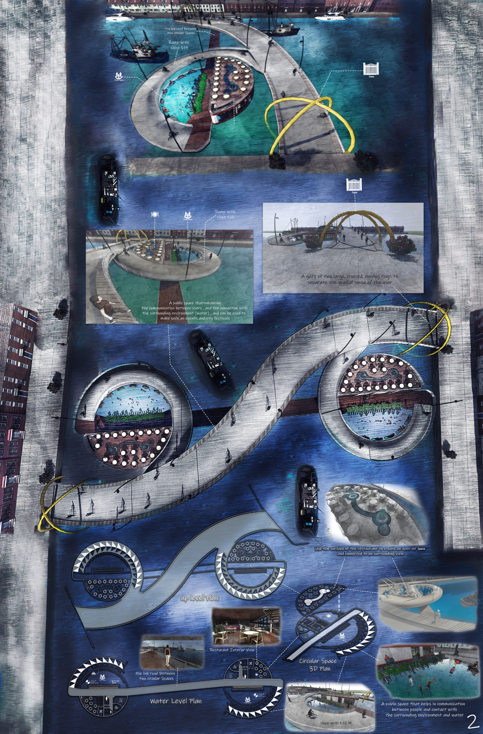 Plan and sectional diagrams illustrating the integration of water-level public spaces, continuous circulation, and sustainable pedestrian and cycling bridge architecture.