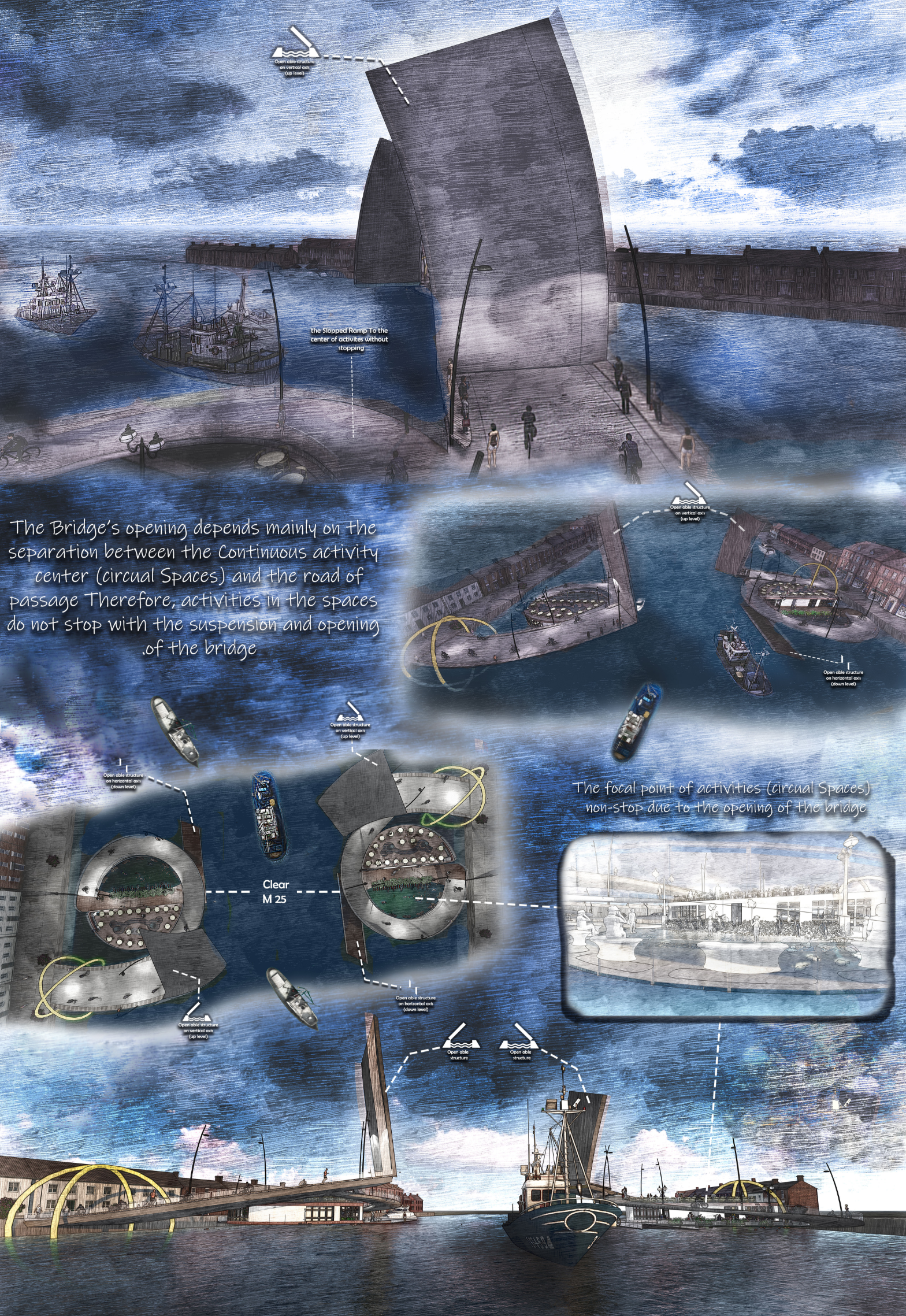 Perspective view of the opening bridge mechanism, demonstrating uninterrupted public activity within circular spaces during maritime passage.