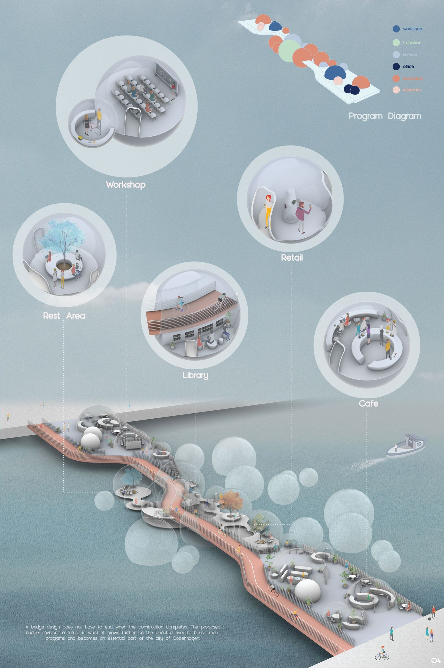 Diagram showing bubble pavilions containing workshop, retail, library, and cafe spaces along the floating bridge structure