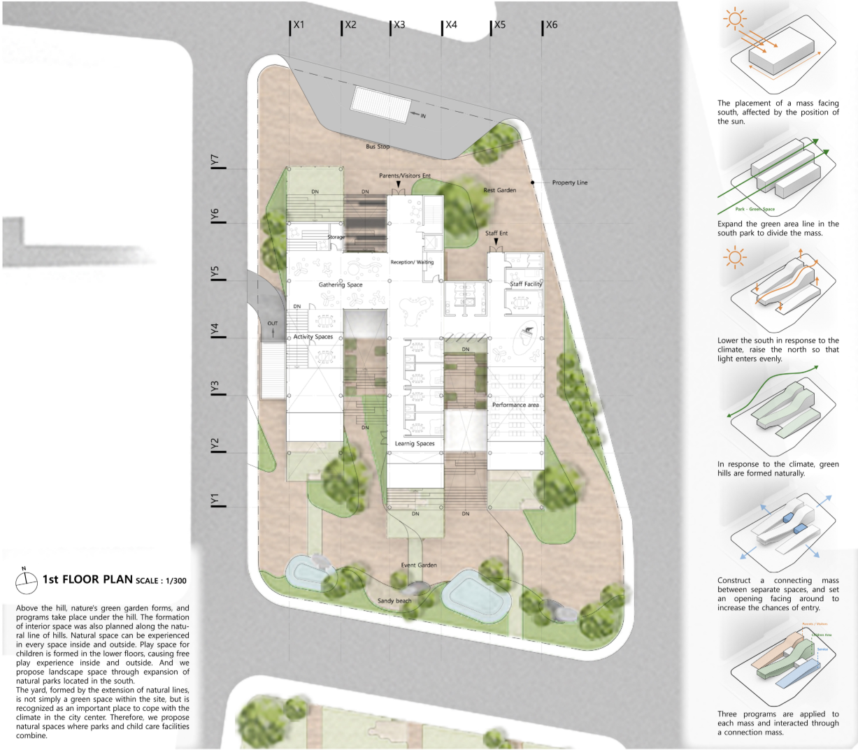 First floor plan drawing showing interconnected learning spaces and outdoor activity areas with planted courtyards