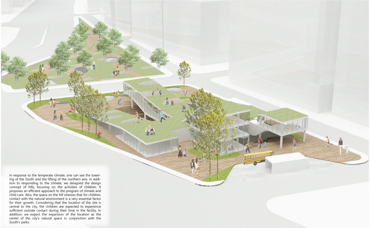 Aerial rendering showing the complex with green roofs, courtyard spaces and a school bus arrival area