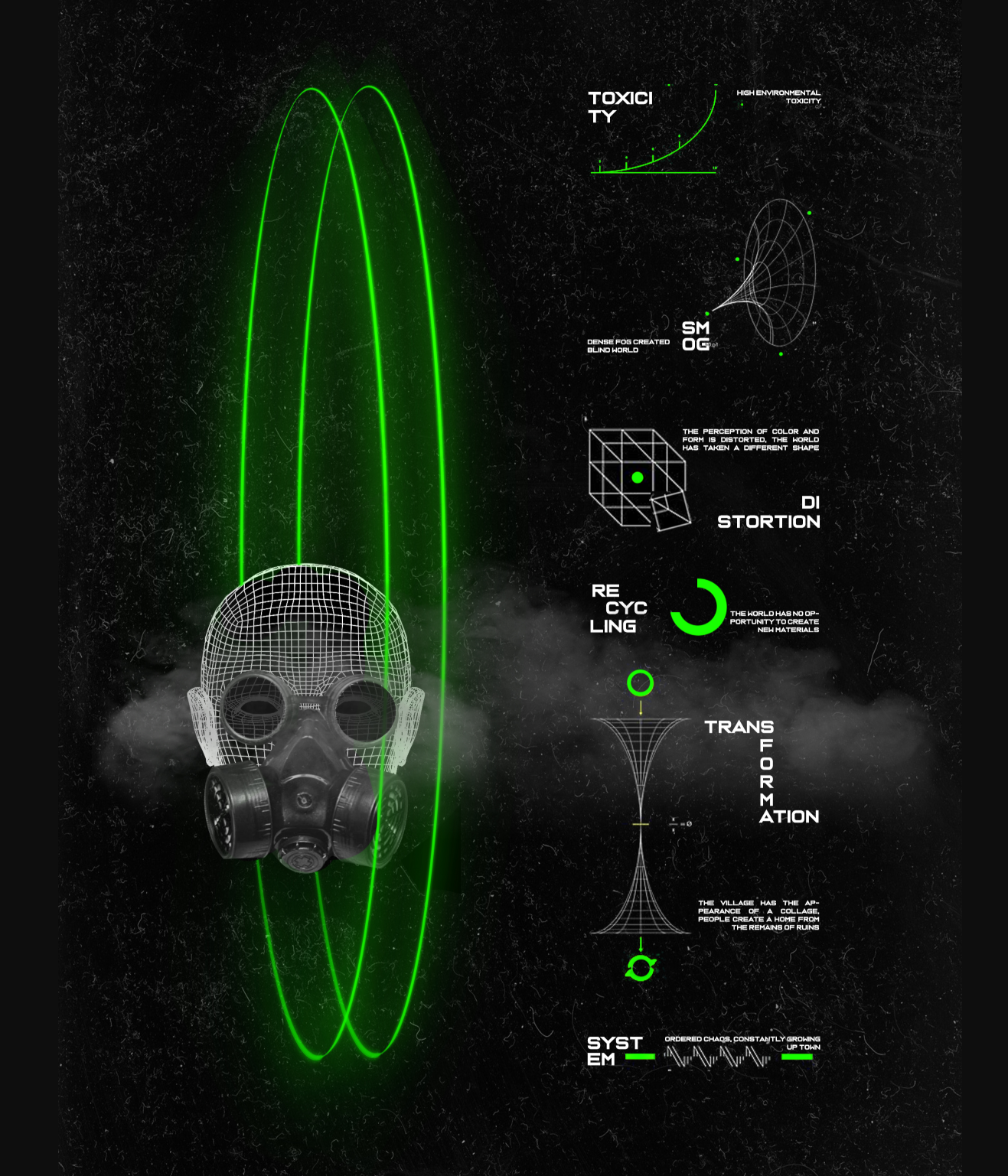 Conceptual diagram showing wireframe head with gas mask and glowing green orbital rings with technical annotations