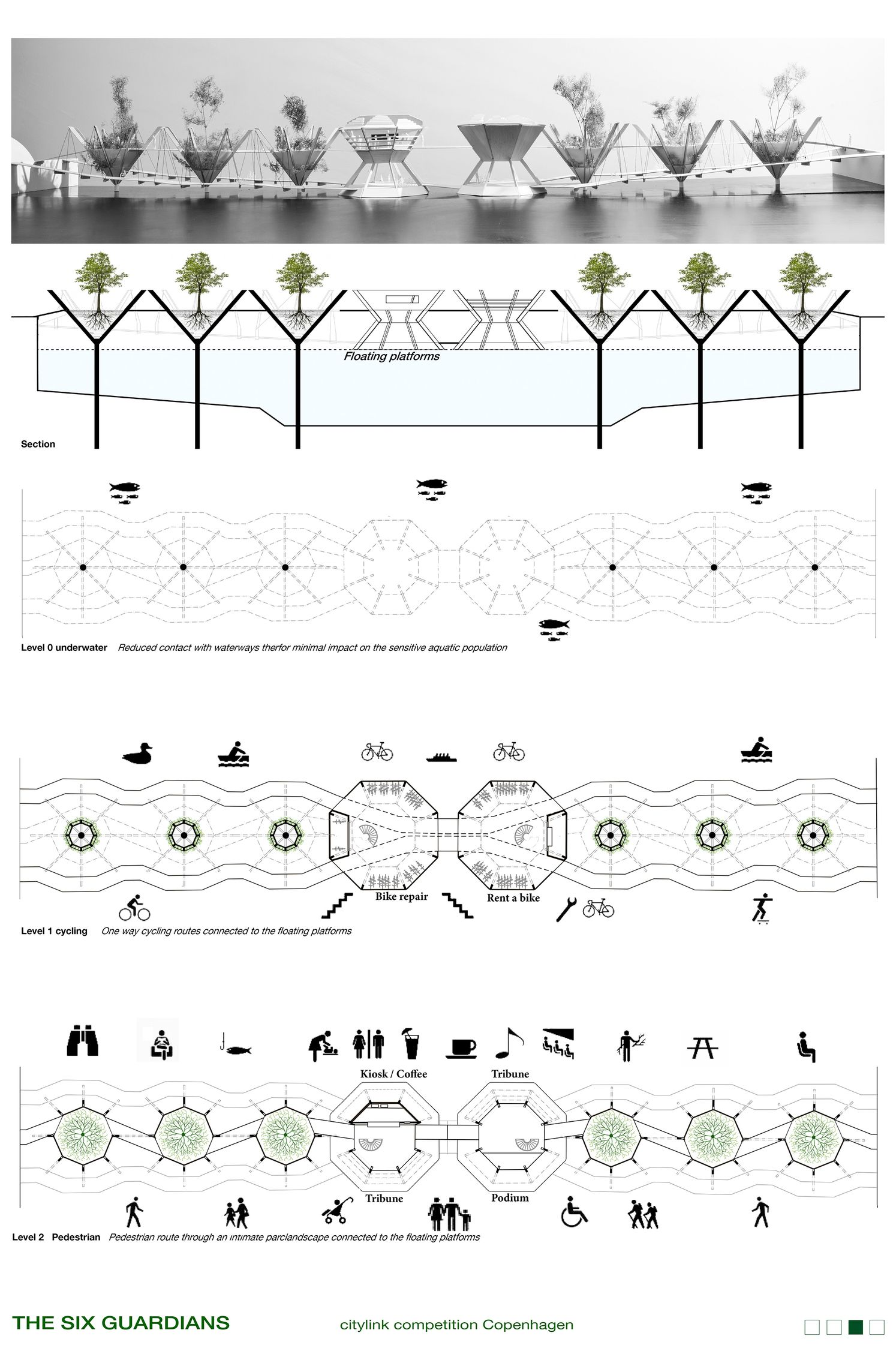 Section and structural diagram illustrating floating platforms and minimal contact with the water ecosystem.