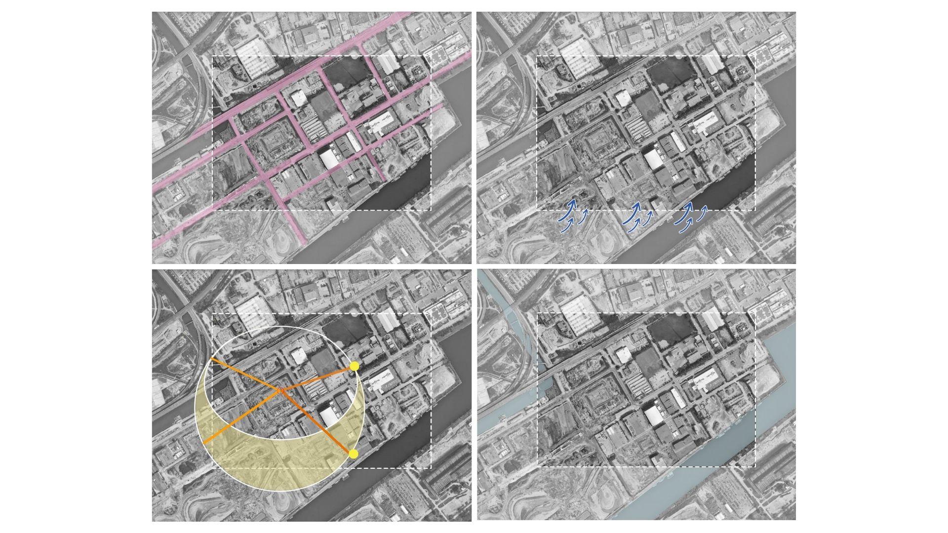 The process started with a context analysis.