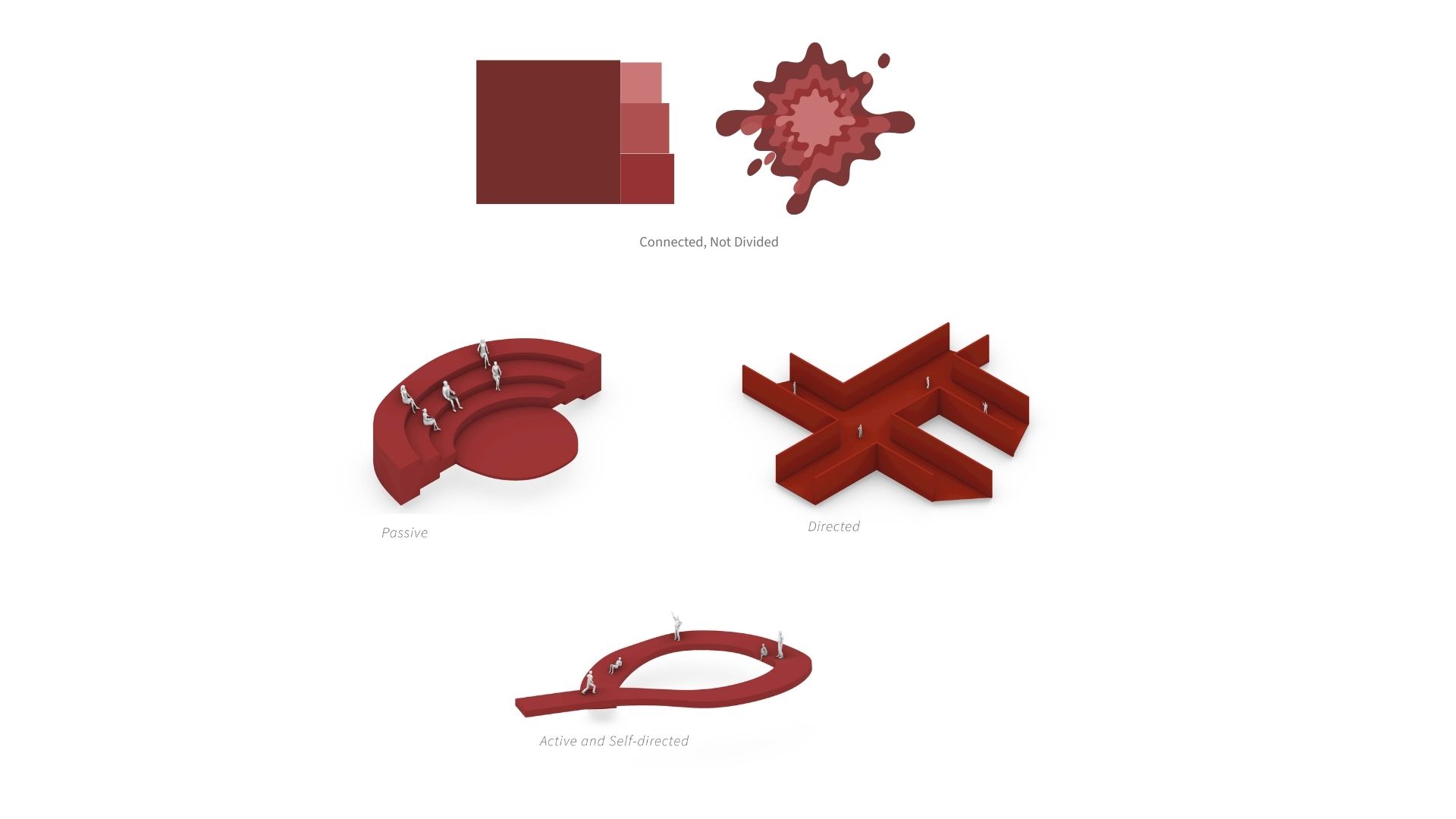 Spatial connections and multiple modes of spectating were explored to enable active engagement across the arena.