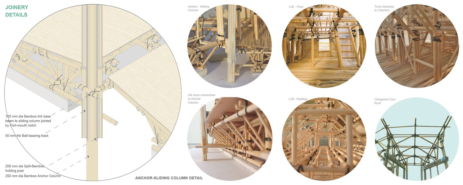 Joinery detail drawings showing bamboo column connections and interior views of timber-framed spaces with exposed structure