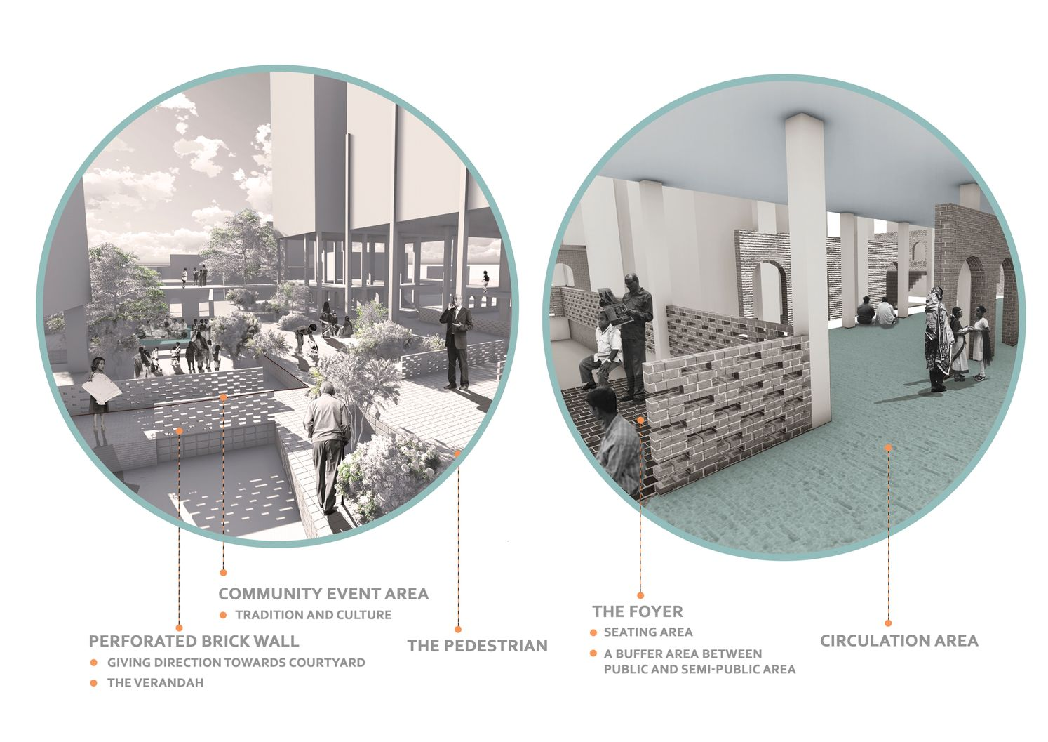 Community event spaces designed as open-to-air platforms for cultural exchange and collective activities.