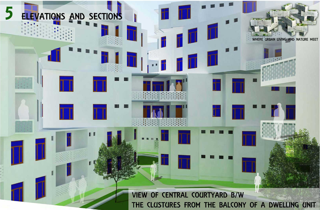 Rendered courtyard view showing white facades with blue windows and perforated balcony screens