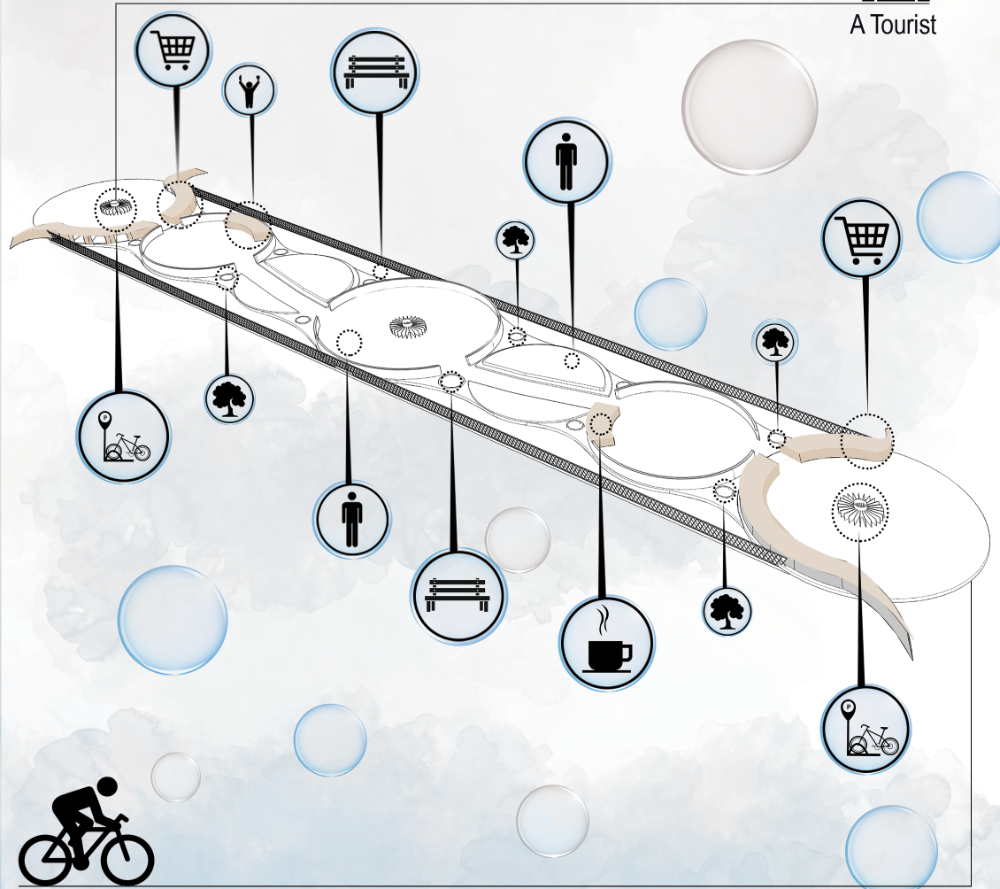 Axonometric drawing of a linear bridge with circular icons indicating program zones and amenities